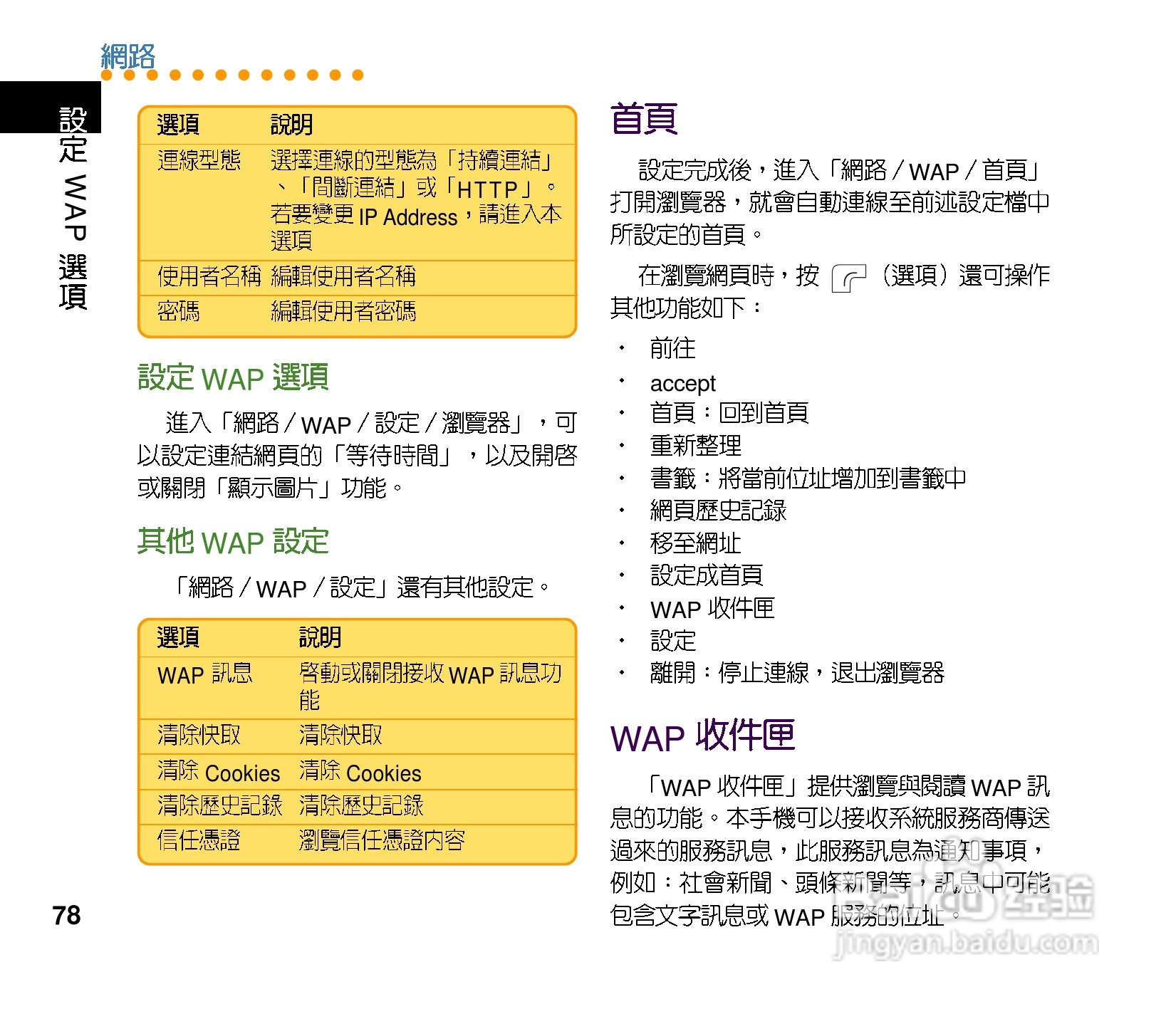 华硕手机J201型说明书:[8]