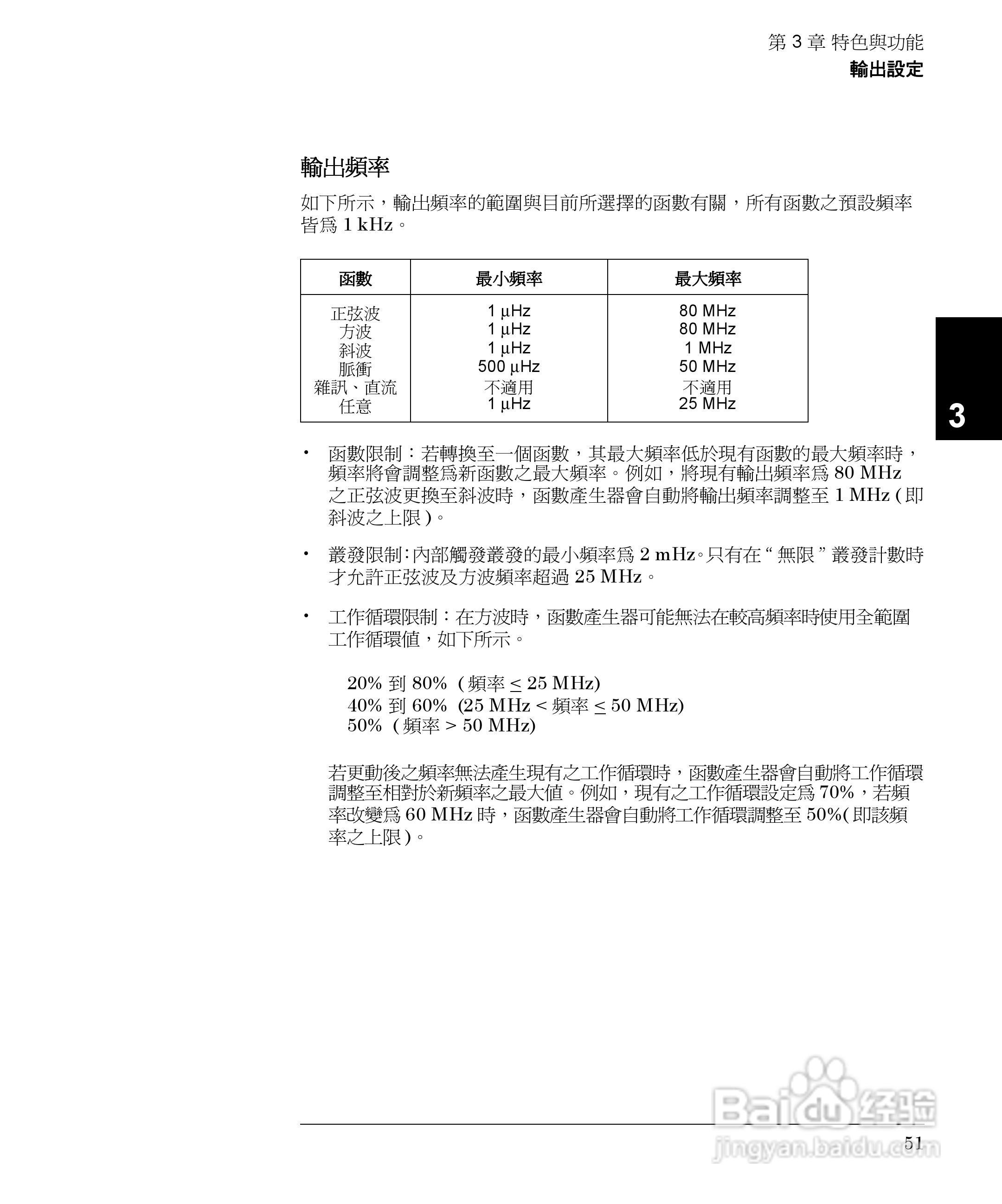 33250A任意波形产生器操作手册:[6]