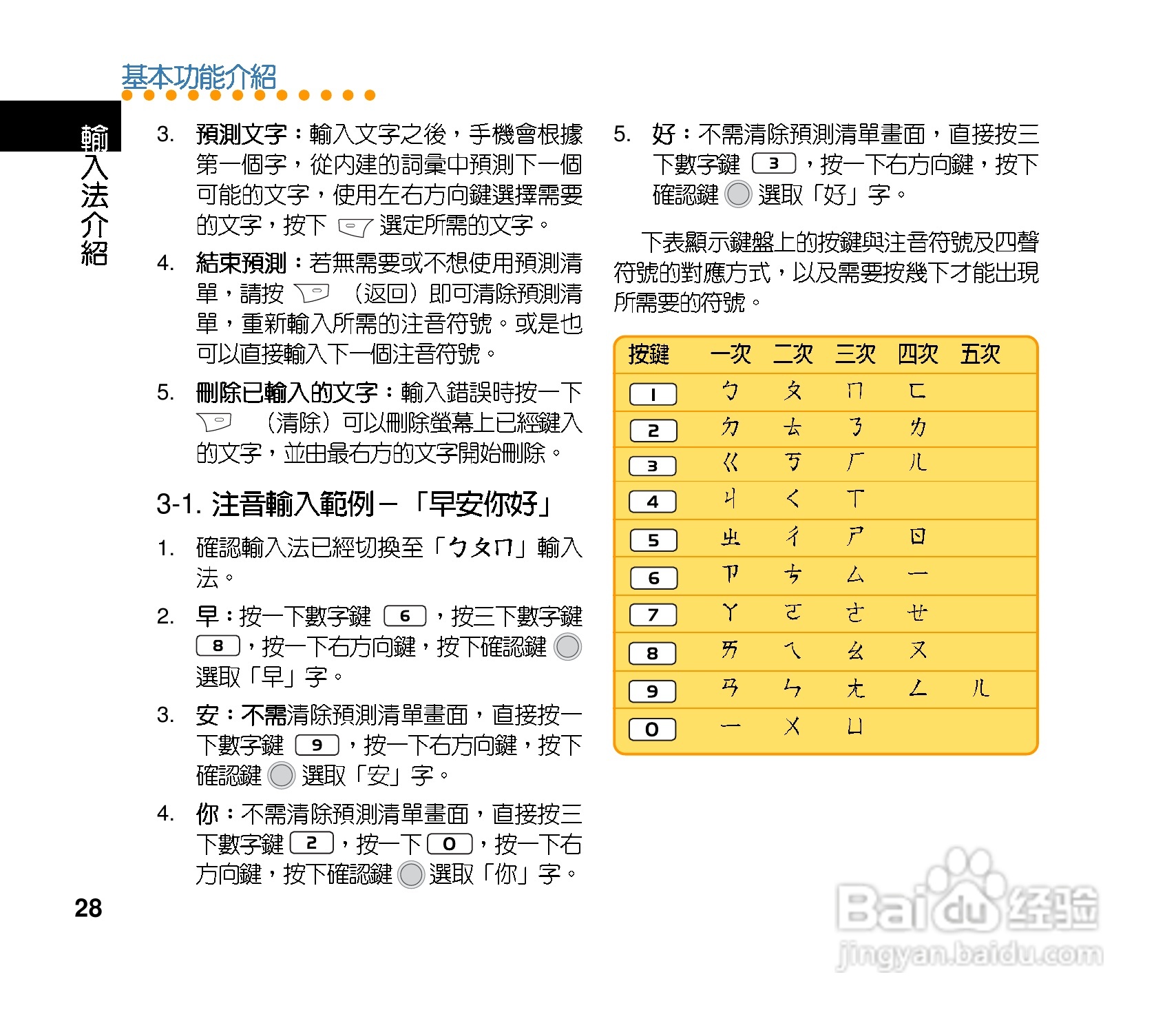 华硕手机V70型说明书:[3]