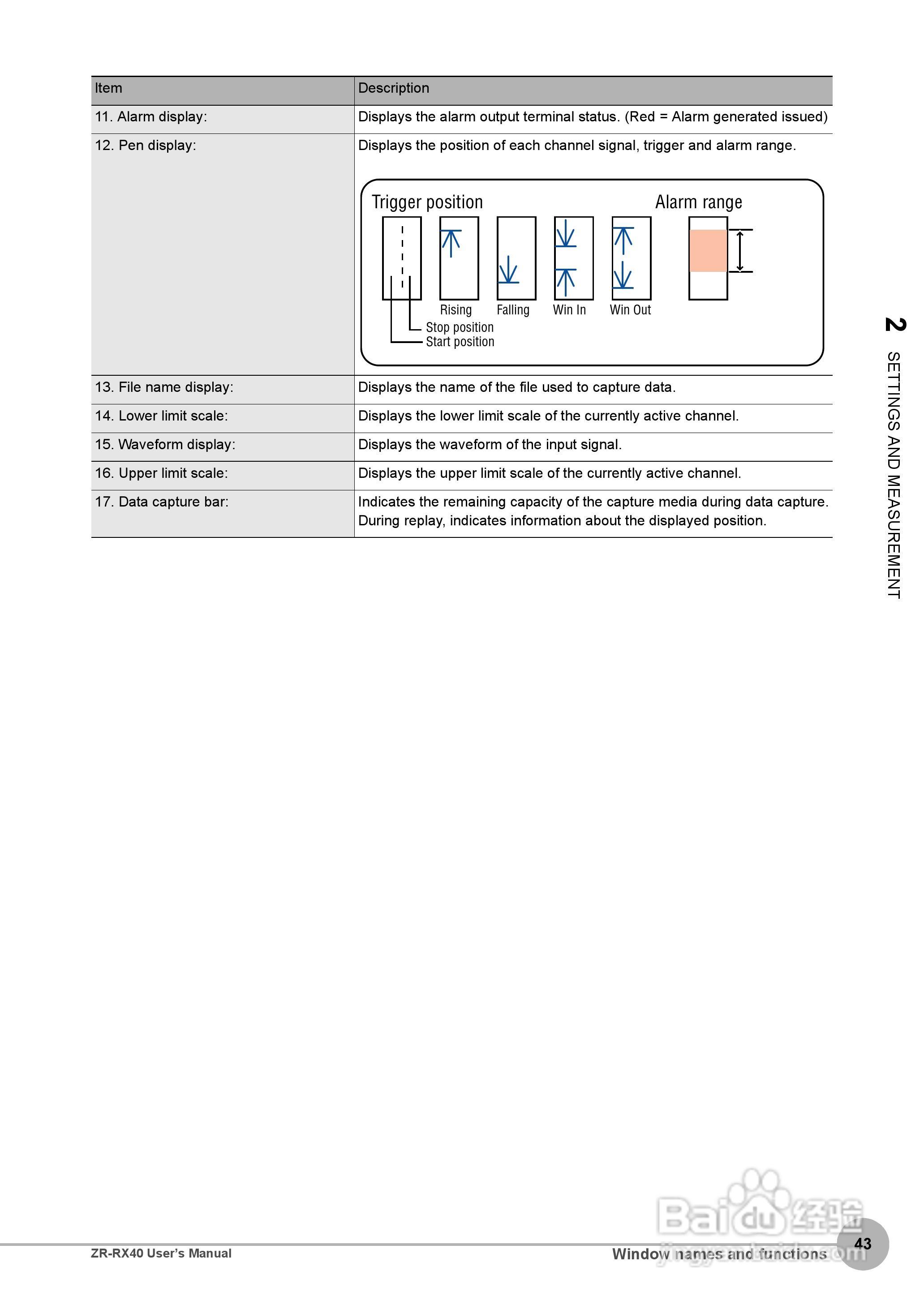 OMRON ZR-RX40多功能记录器说明书:[5]