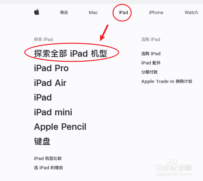 苹果平板电脑型号大全