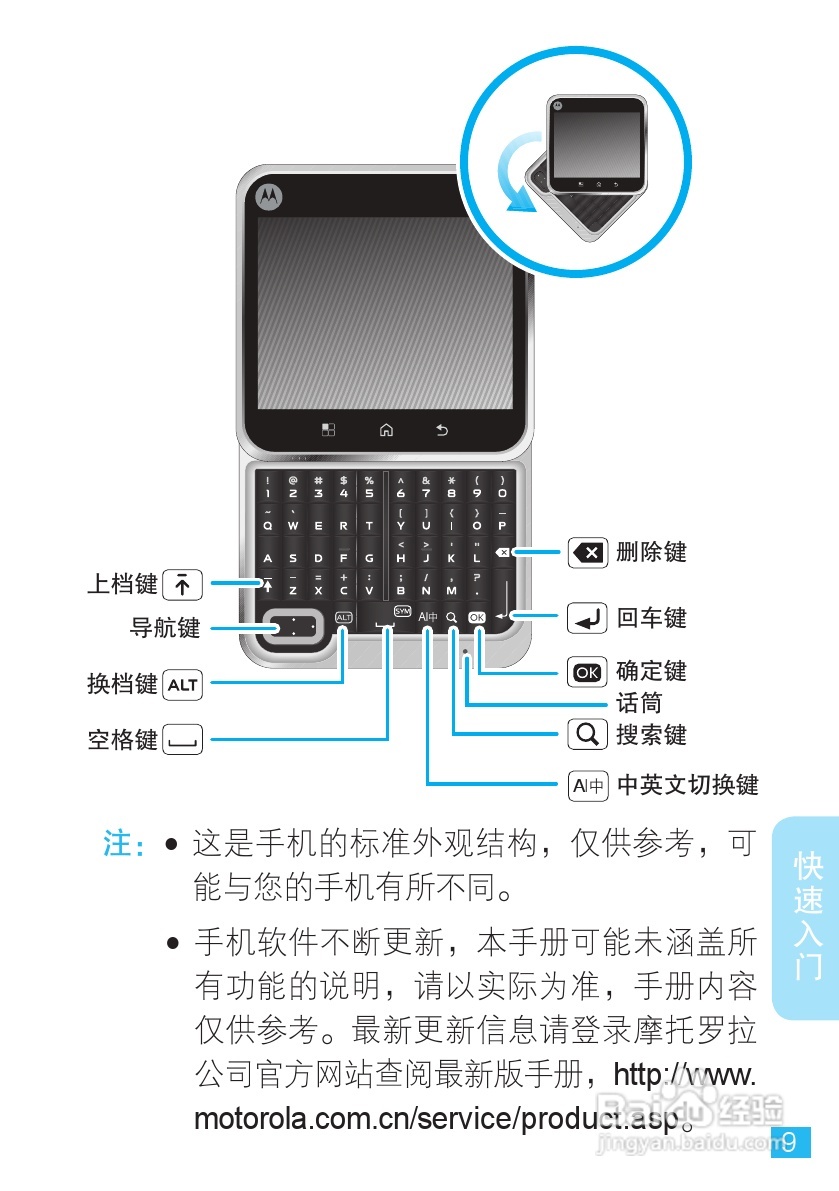 摩托罗拉ME511手机使用说明书:[1]