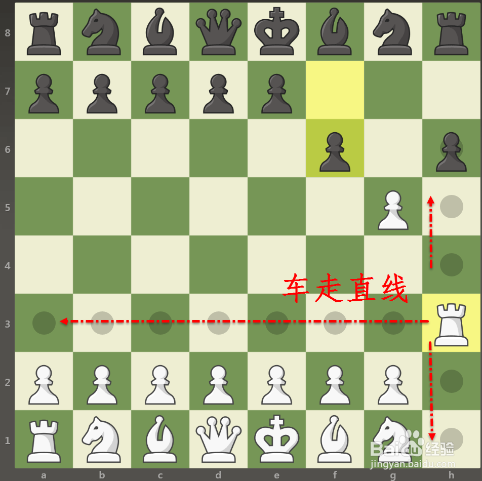 国际象棋走法和吃法