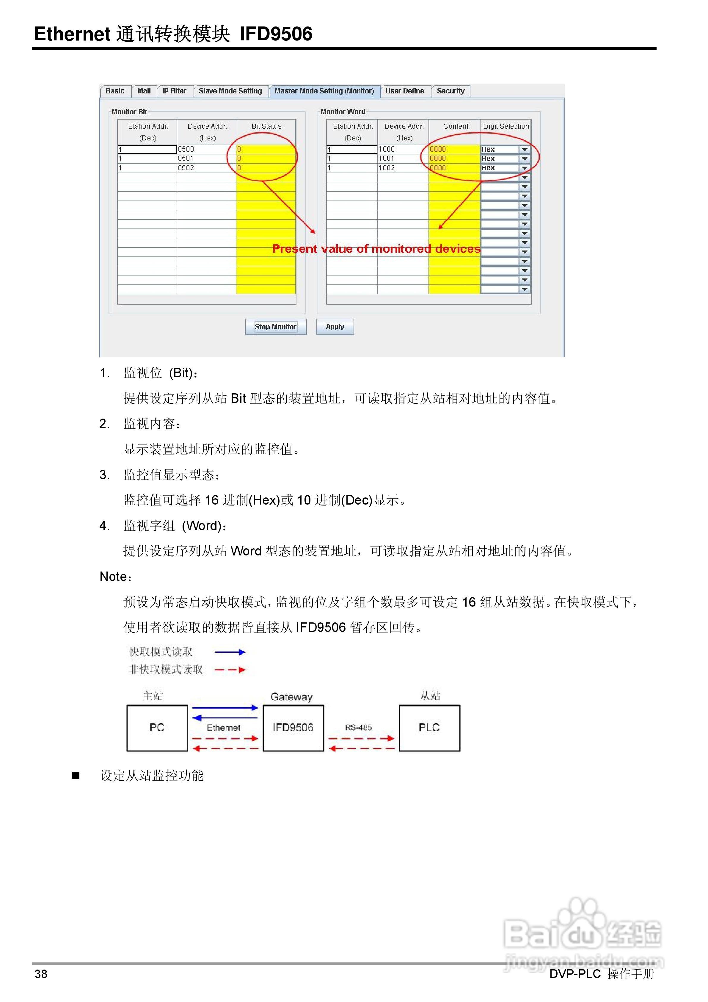 台达IFD9506 Ethernet通讯转换模组操作手册:[4]
