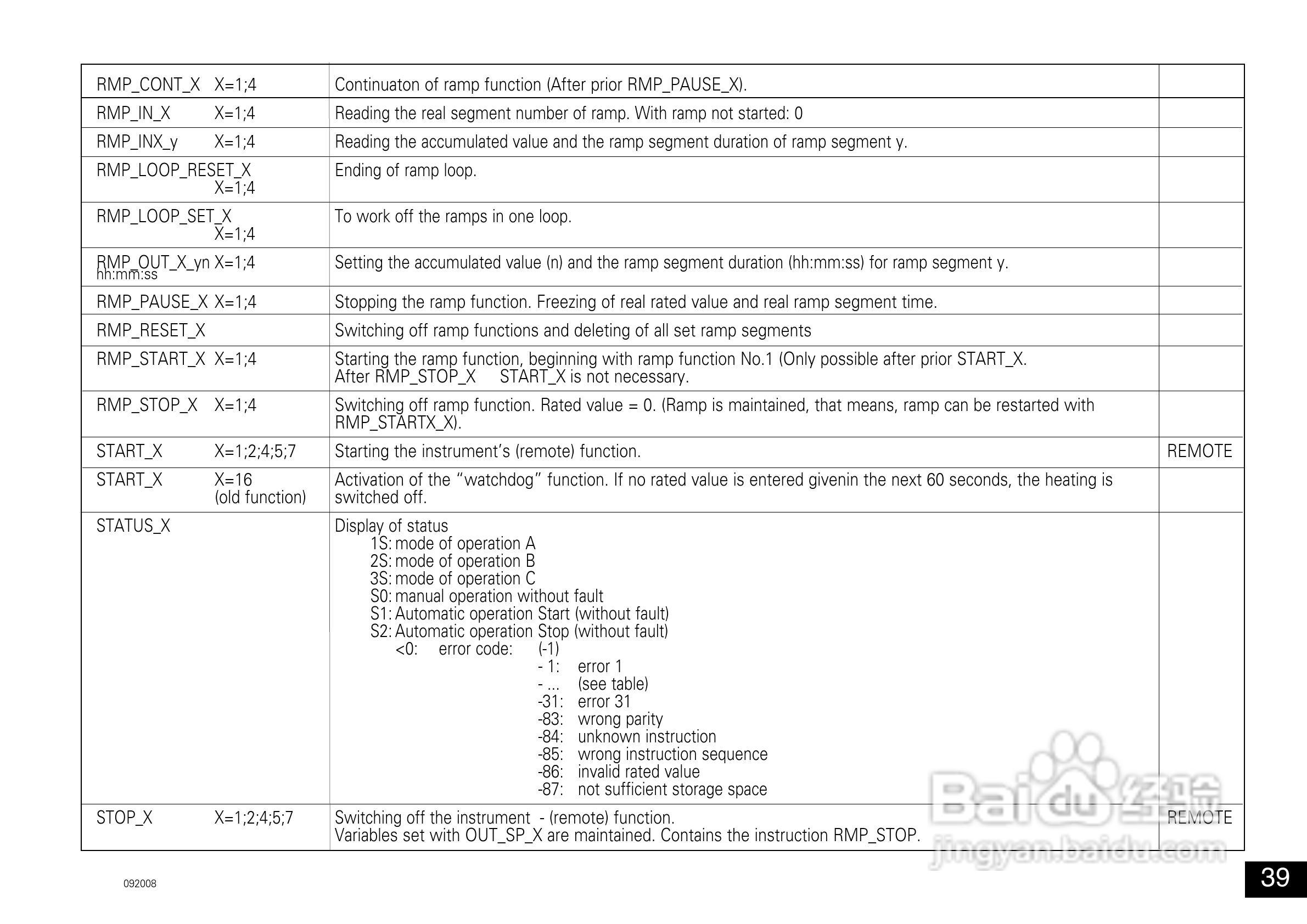 IKA RET控制型加热磁力搅拌器使用说明书:[4]