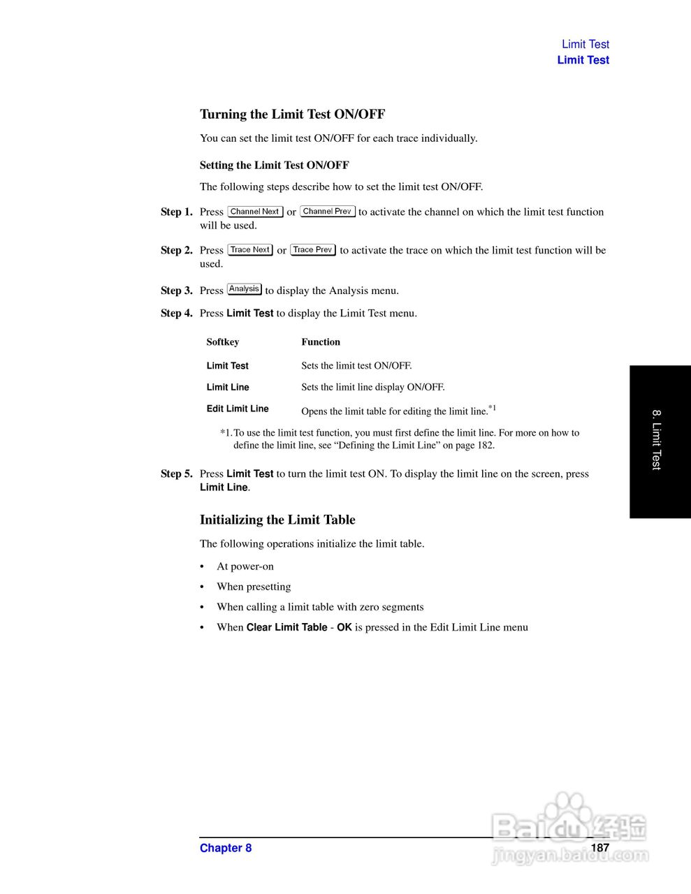 E5061A网路分析仪操作手册:[20]
