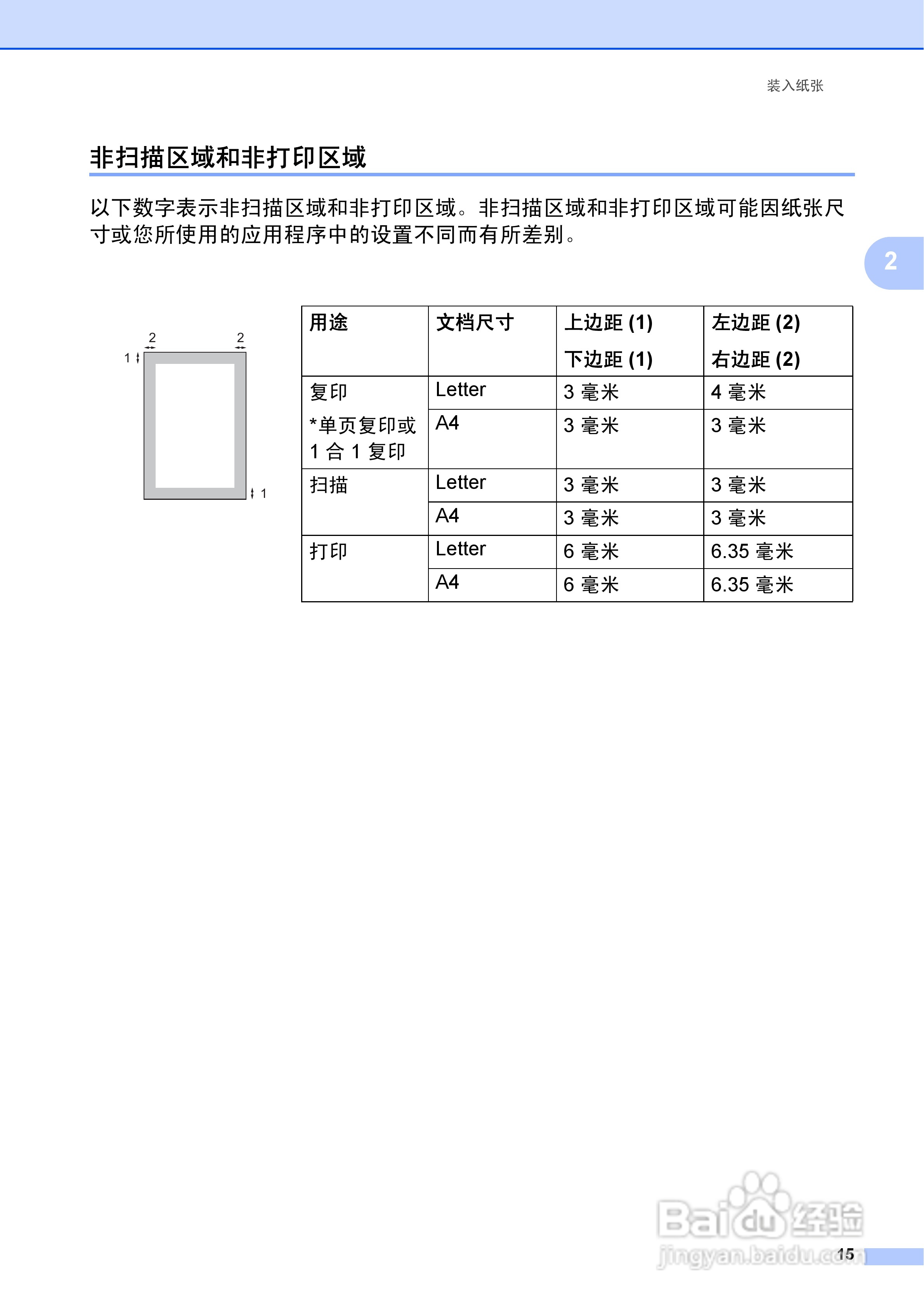 兄弟DCP-7057激光一体机使用说明书:[3]