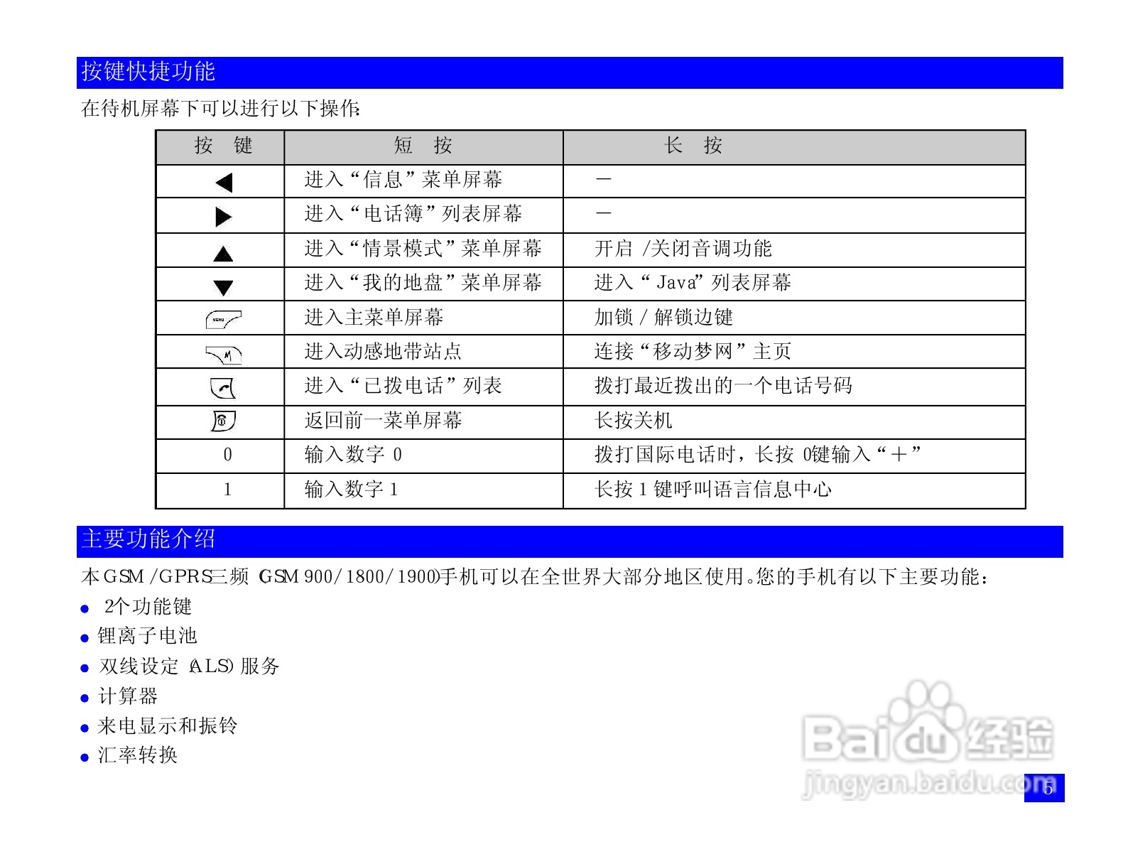 NEC N118手机使用说明书:[2]