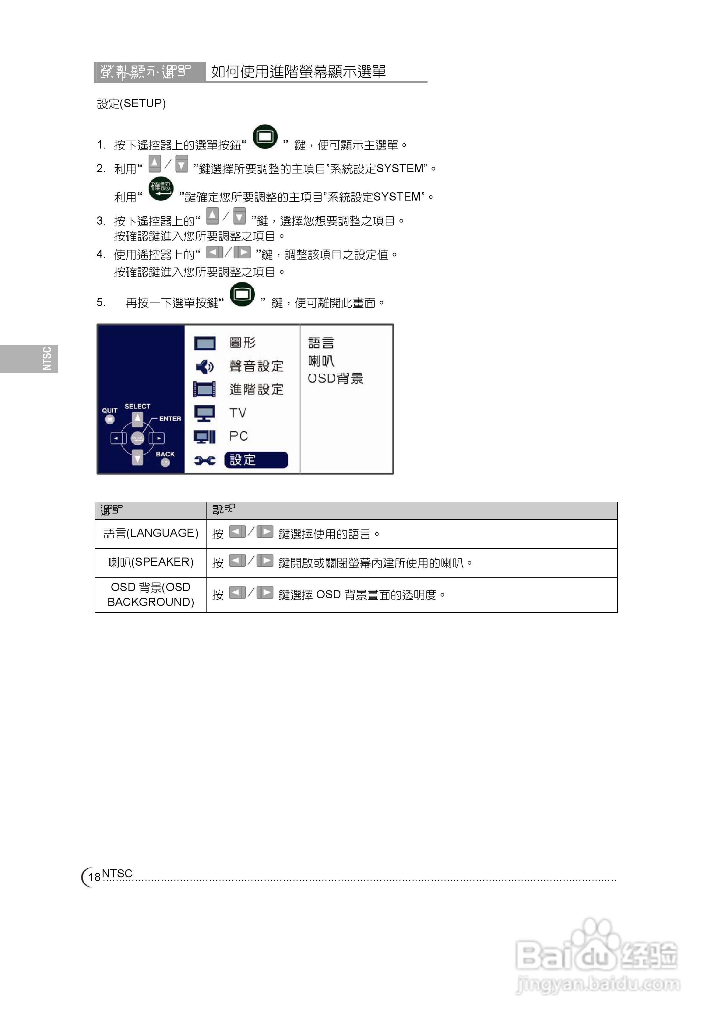 奇美多媒体液晶显示器N-5221型使用说明书:[2]