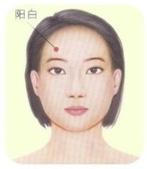 怎么应对疲劳引起的眼皮发沉？