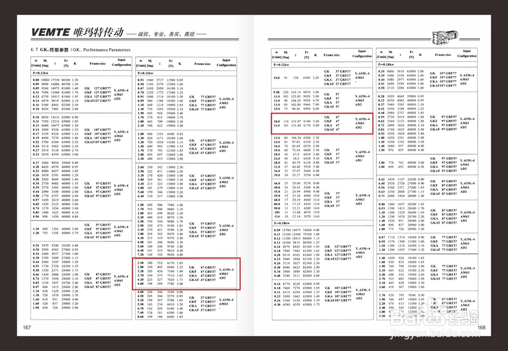 K47锥齿轮减速机减速比参数图纸