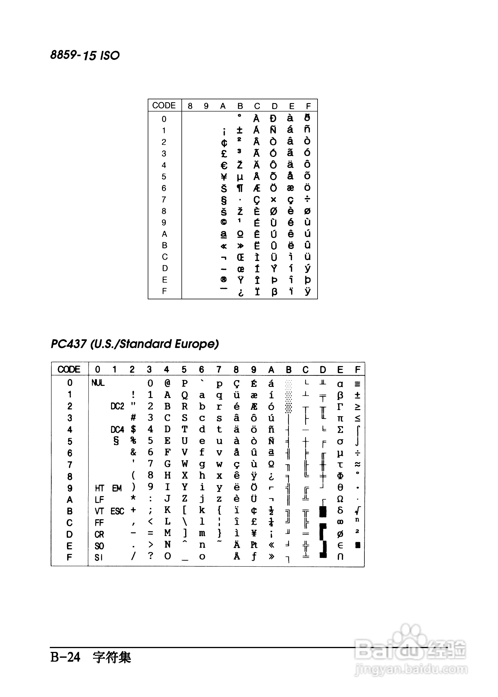 爱普生EPL-C8200彩色激光打印机操作手册:[20]