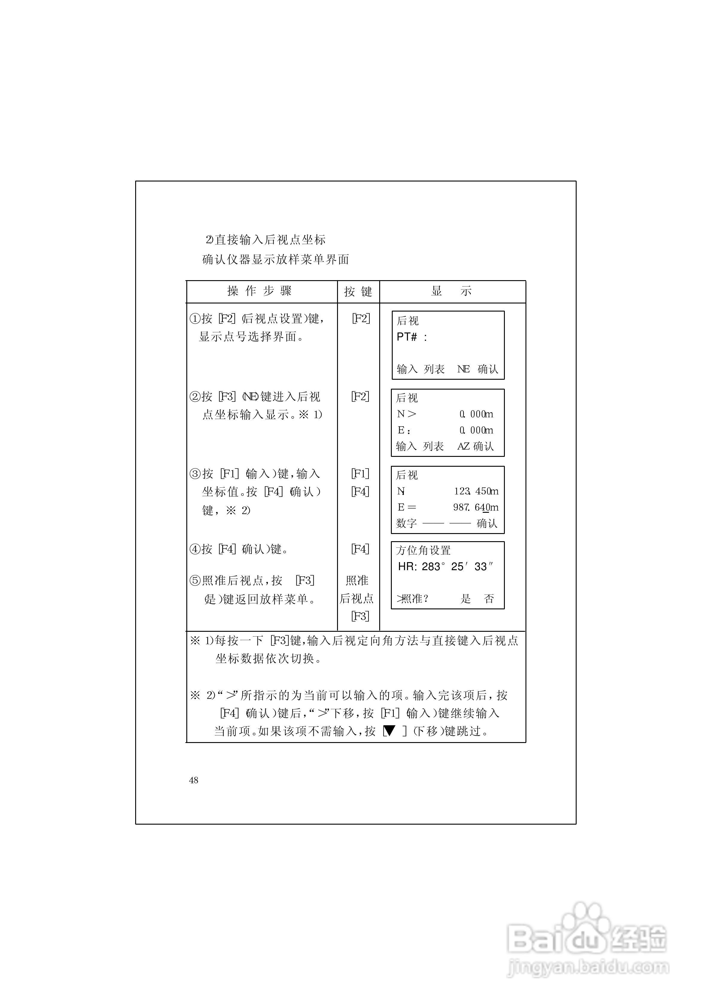 RTS600系列电子全站仪使用说明书:[6]