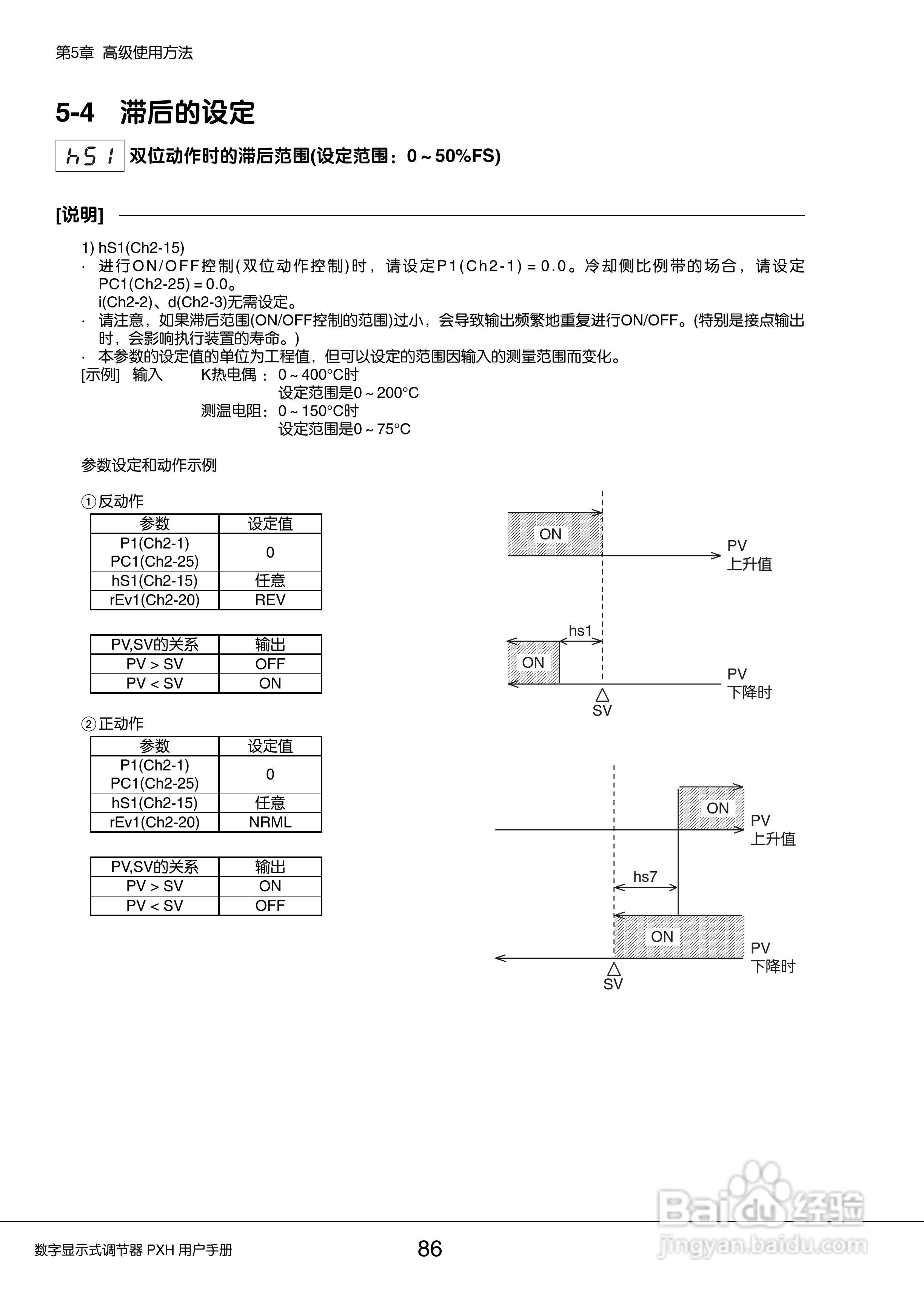 富士PXH加热/制冷控制型数字显示式调节器操作手册:[9]
