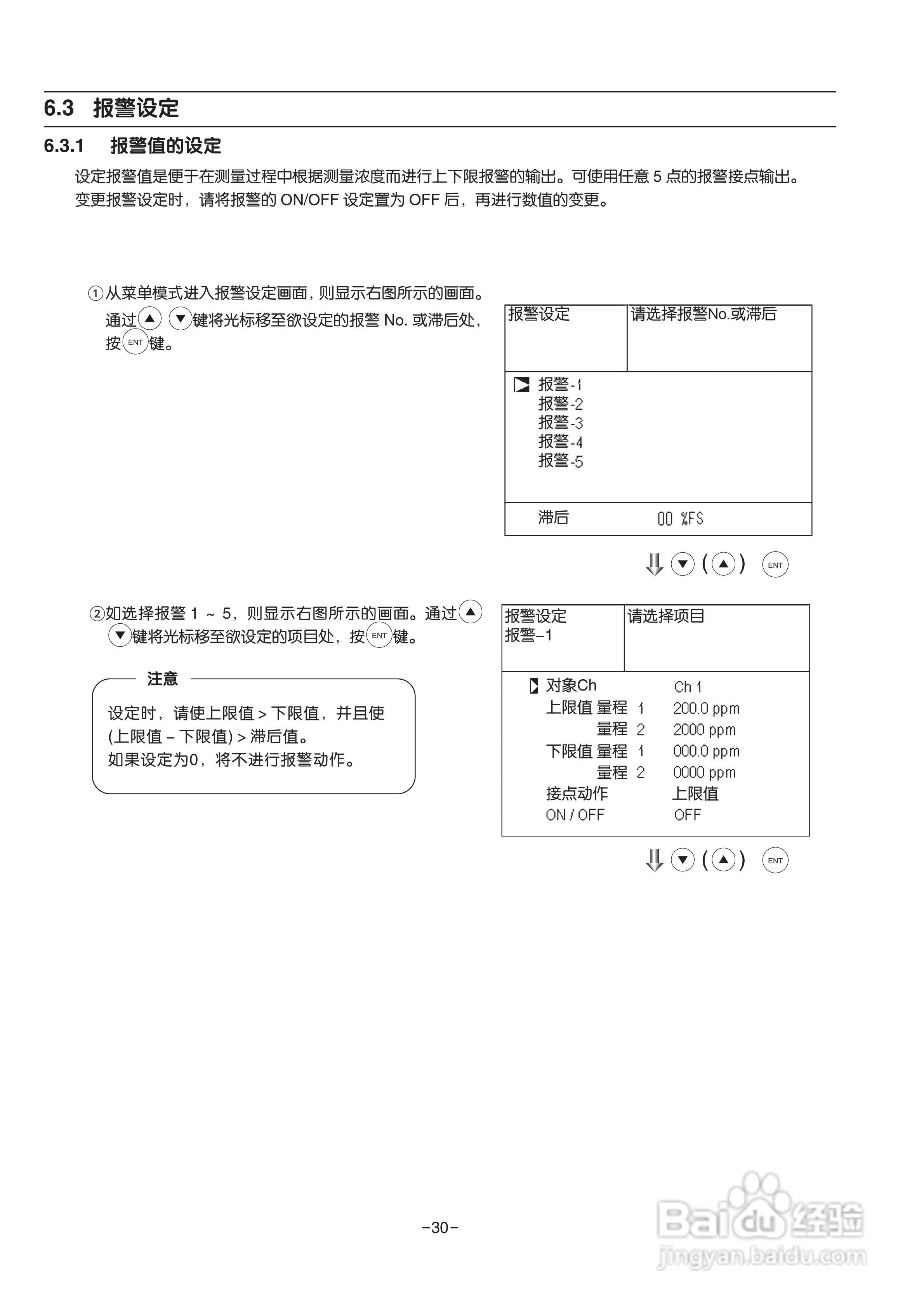 富士ZRE 红外气体分析仪使用说明书:[4]