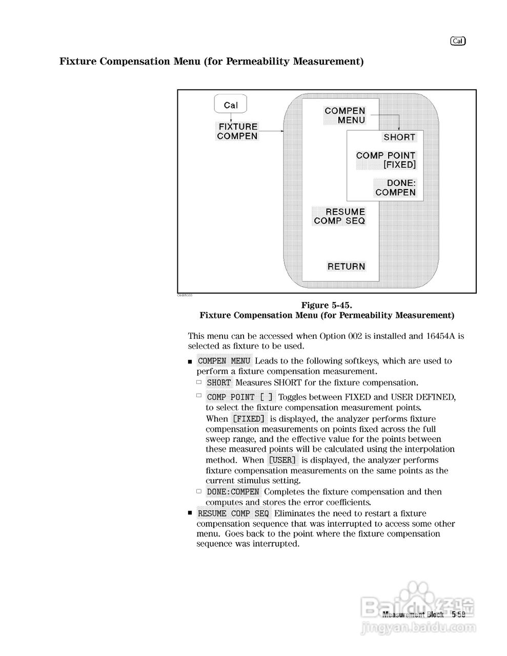 HP4291B分析仪说明书:[13]