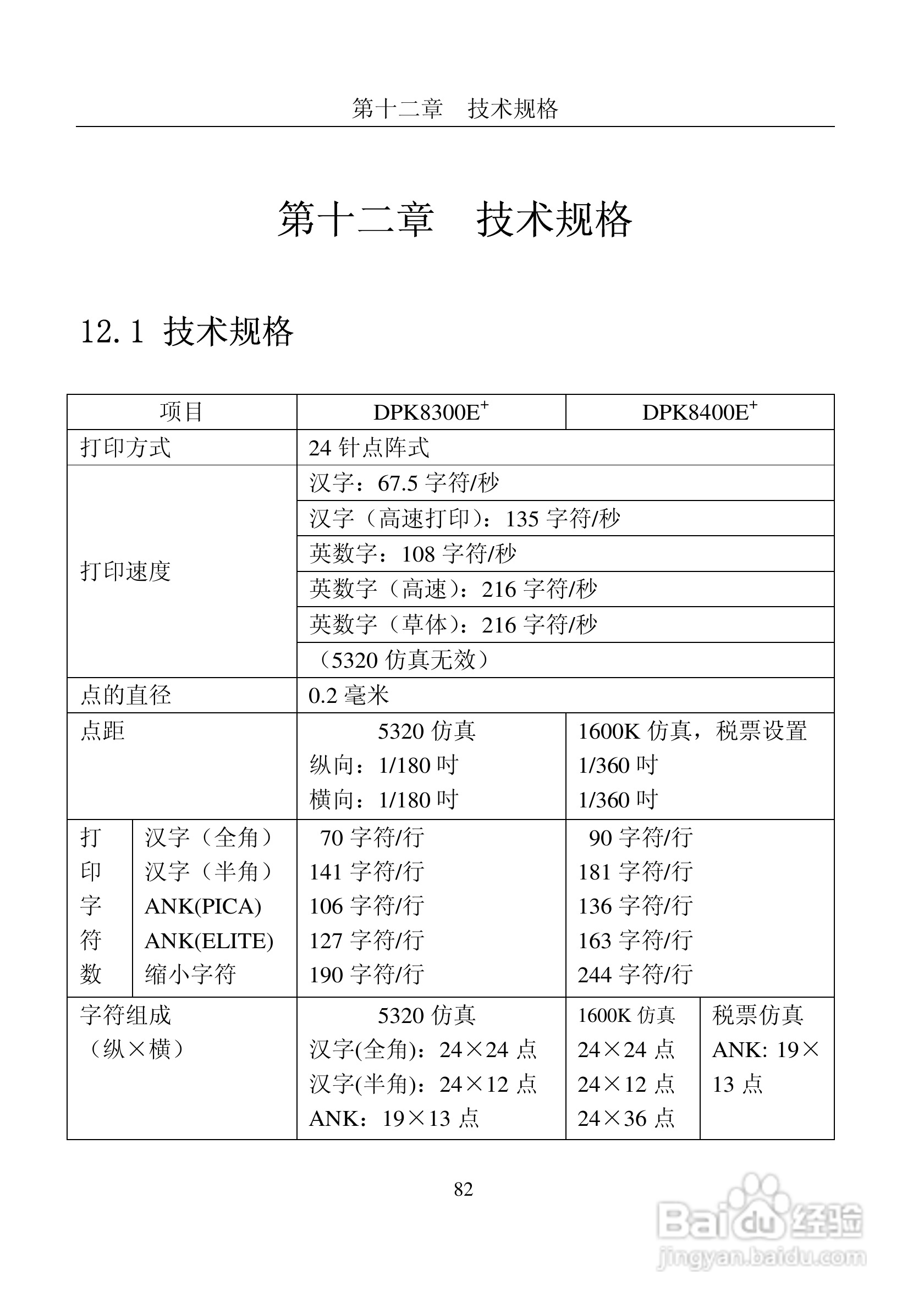 富士通DPK8400E+平推式打印机使用说明书:[9]
