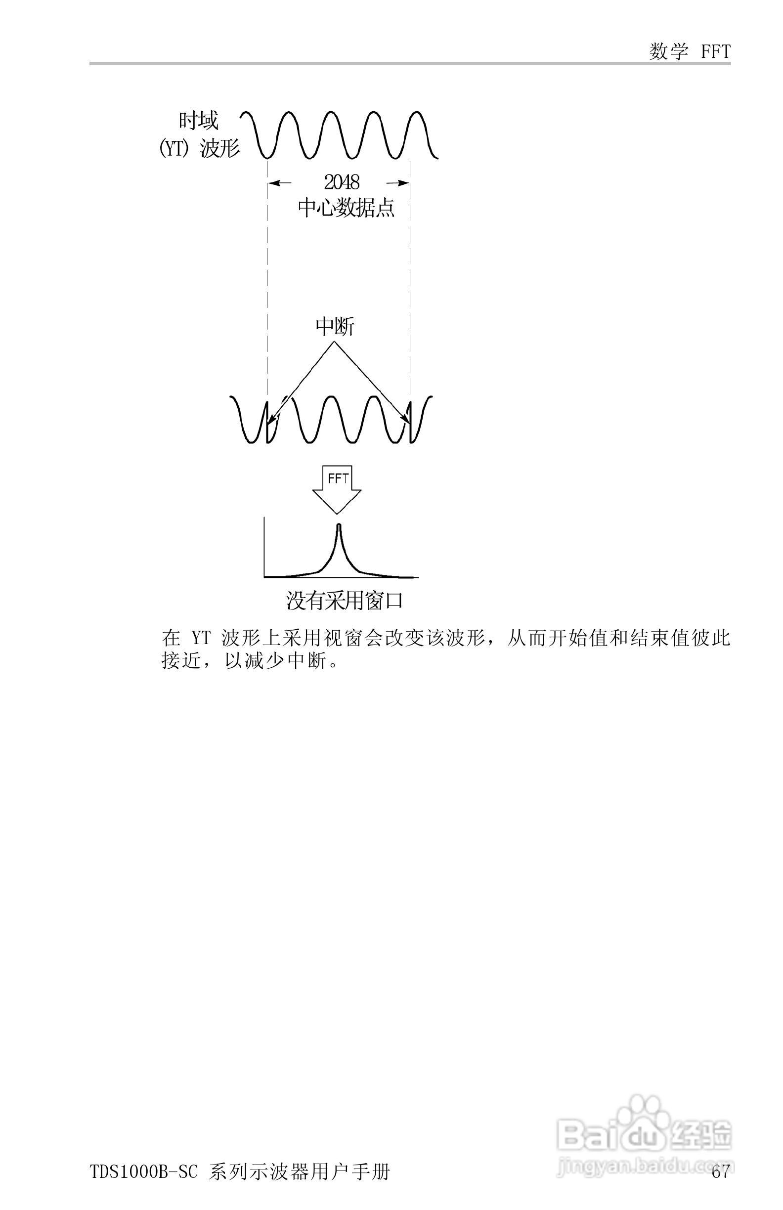 TDS1012B-SC彩屏全中文便携式数字示波器说明书:[10]