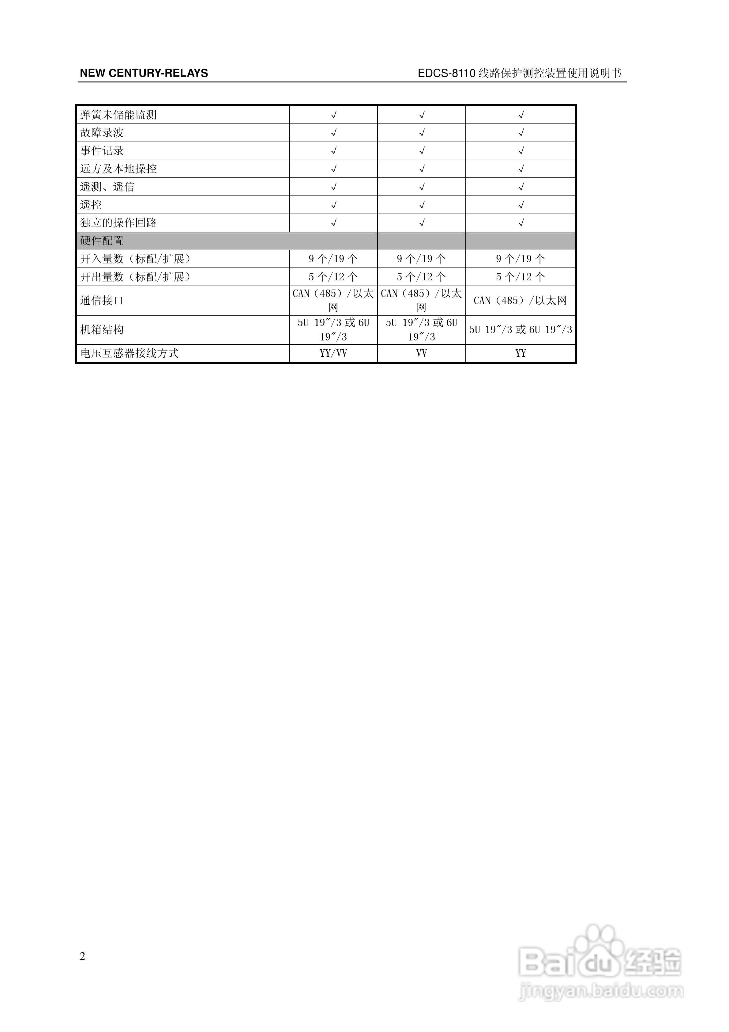 新世纪EDCS-81103线路保护测控装置说明书:[1]