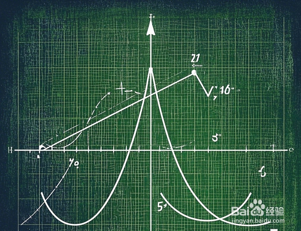 高三数学基础知识8道填空例题解析A3