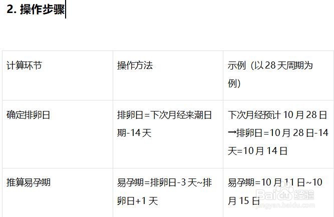 判断是否排卵的方法