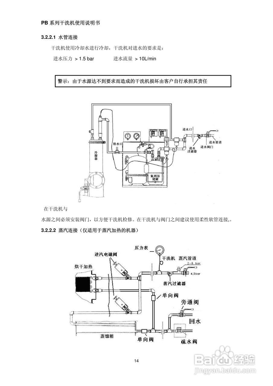 绿洲牌PB系列干洗机使用说明书:[2]