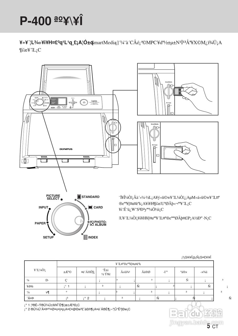 PLYMPUS P-400打印机使用说明书:[1]