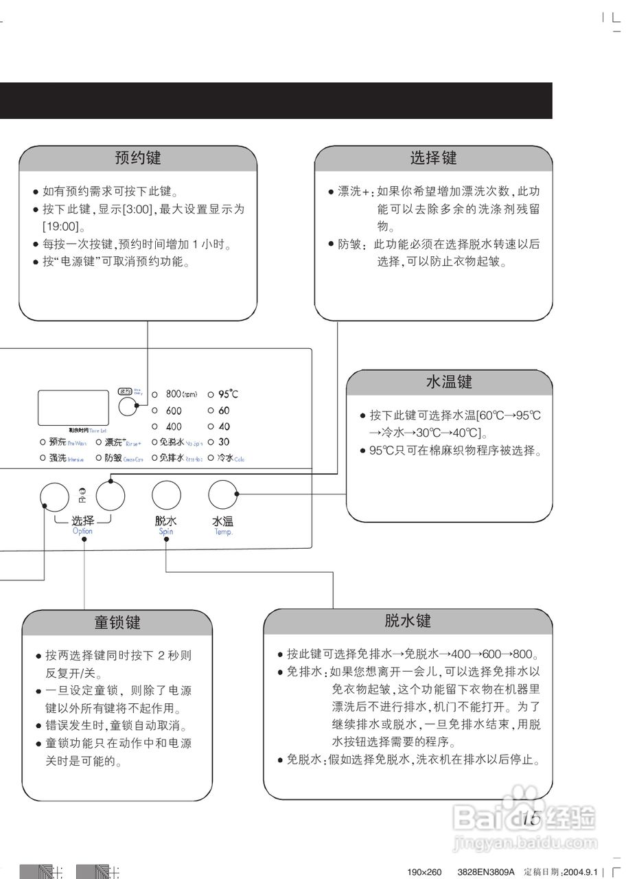 LG WD-N8010(0-9)洗衣机使用说明书:[2]
