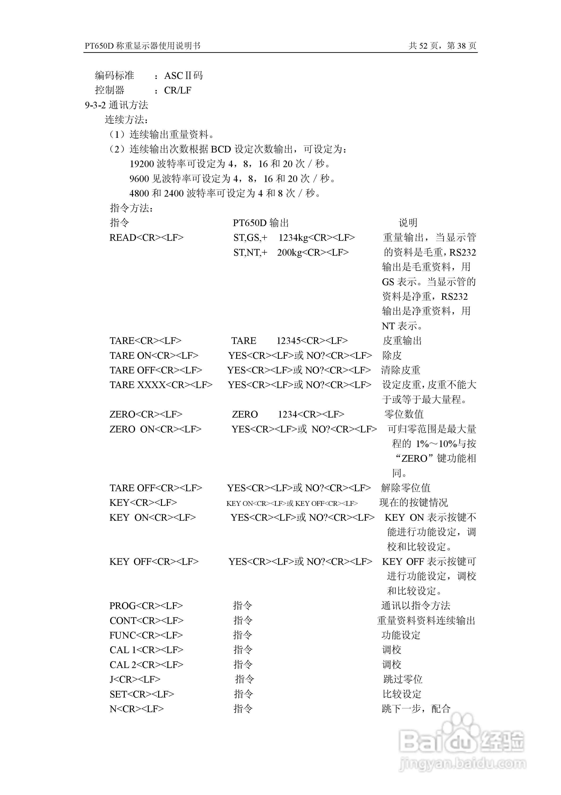 PT650D称重仪表说明书:[4]
