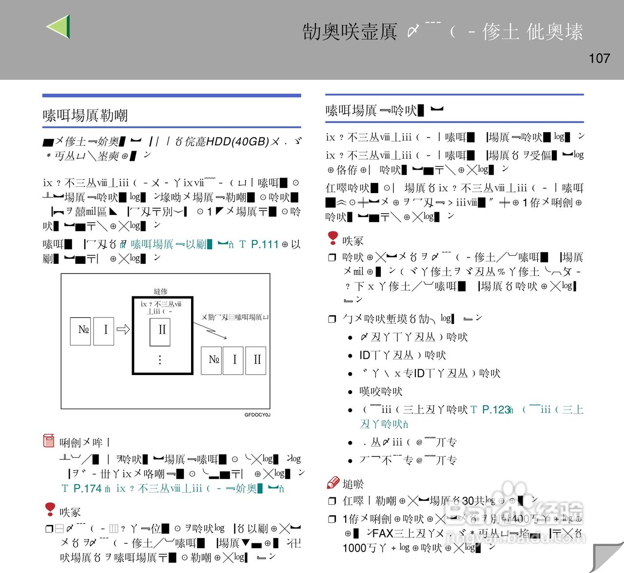 IPsio color8150彩色激光打印机使用说明书:[11]