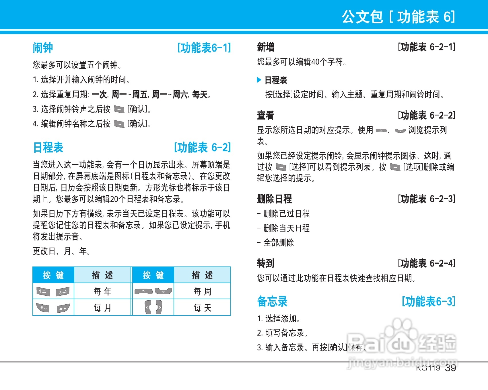 乐金手机KG119型使用说明书:[4]