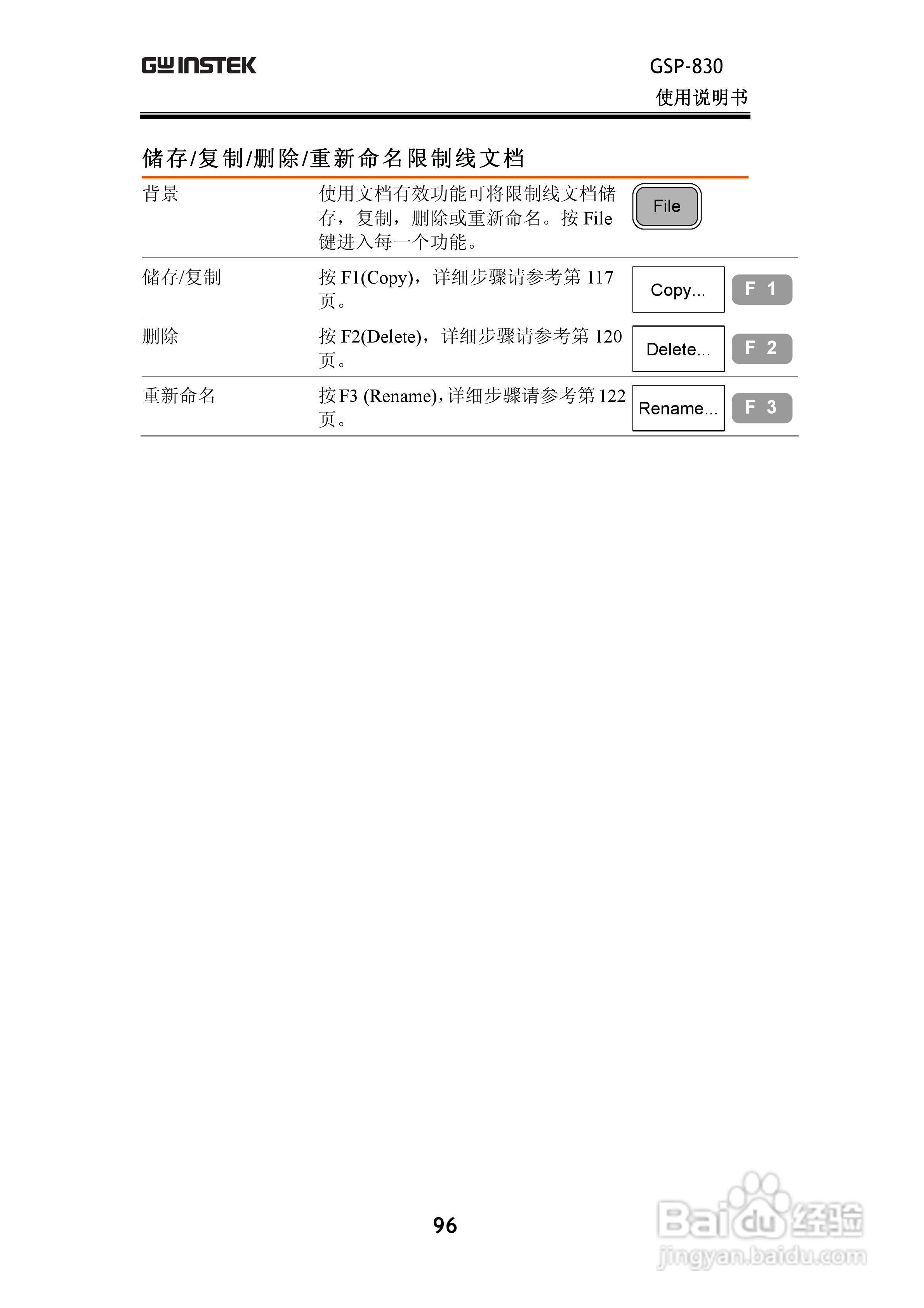 固纬GSP830频谱分析仪说明书:[10]