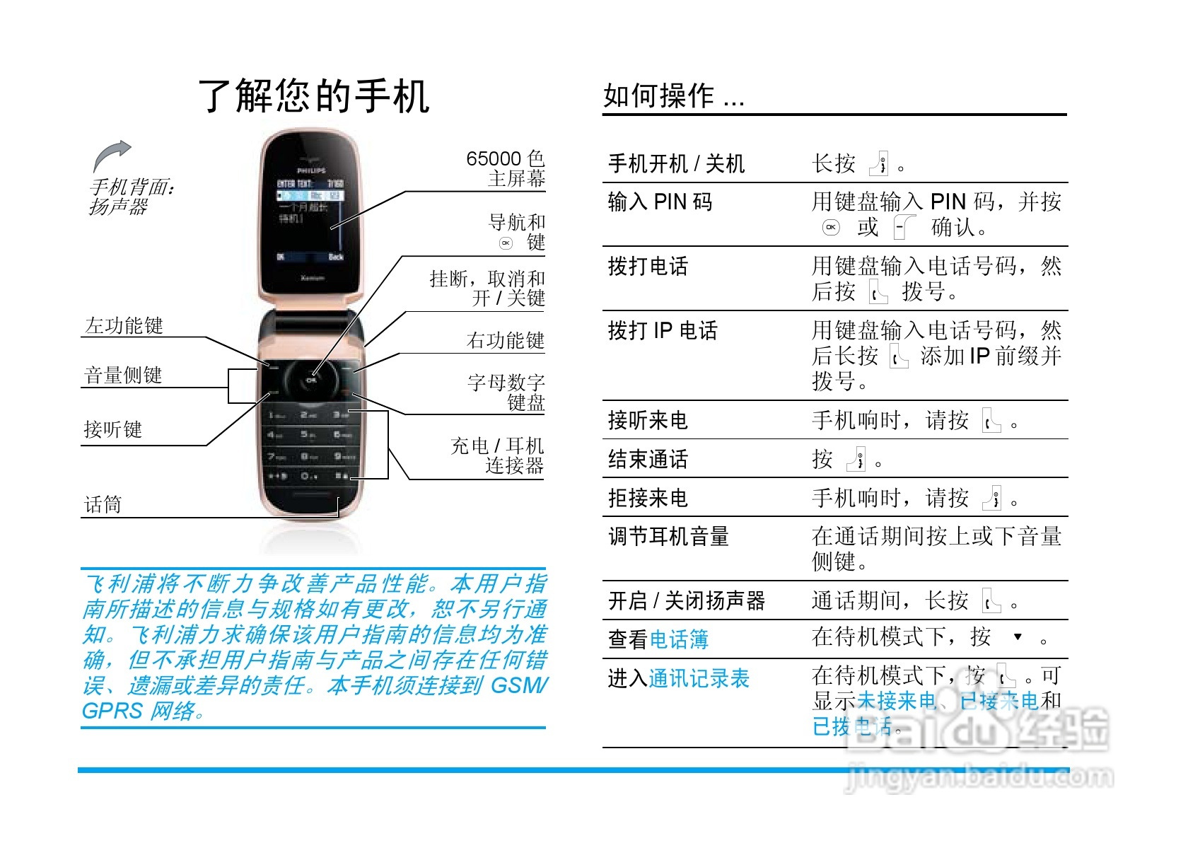飞利浦手机CT9A9HRED型使用说明书:[1]