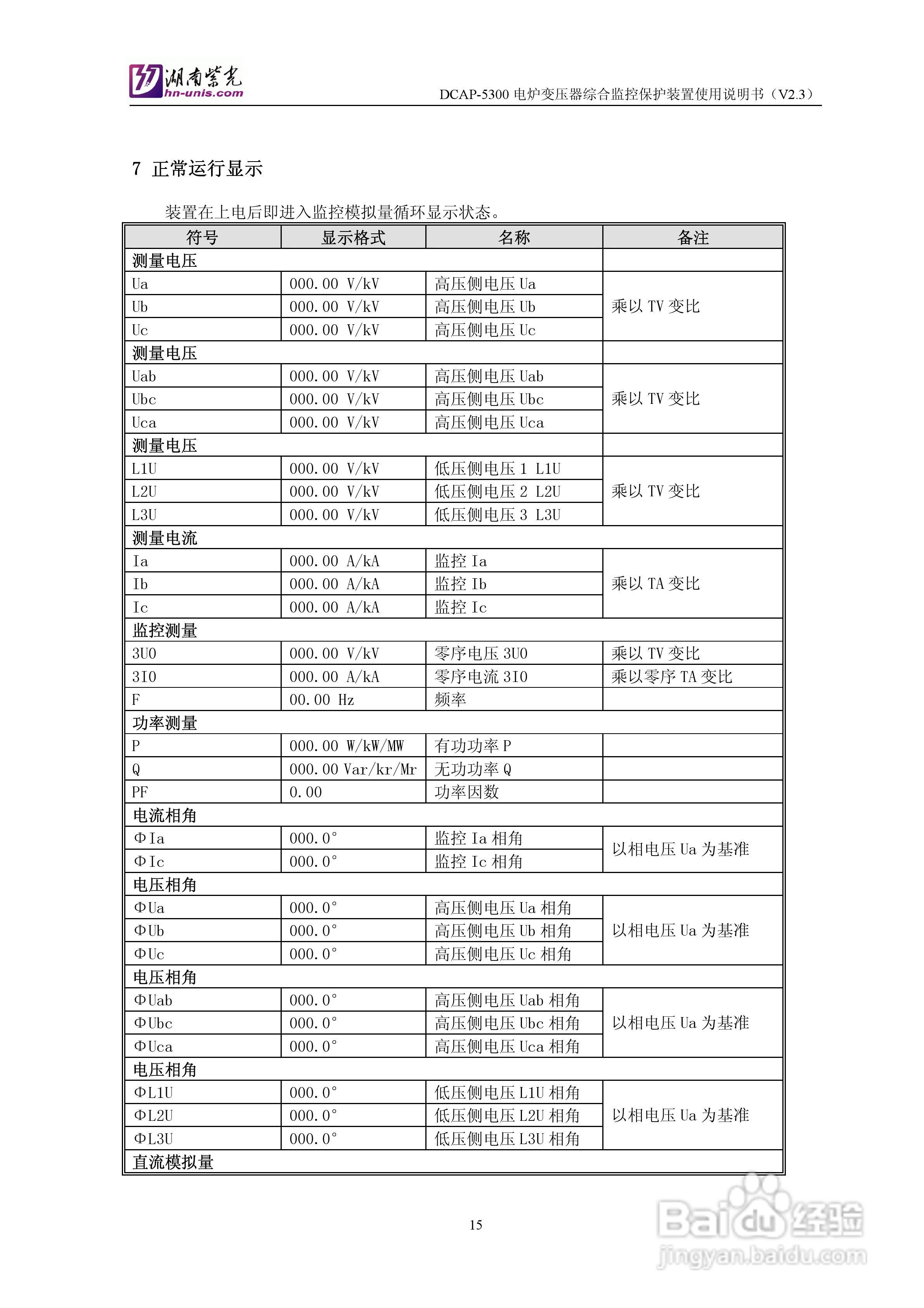 紫光DCAP-5300电炉变压器综合监控保护装置使用说明书:[2]