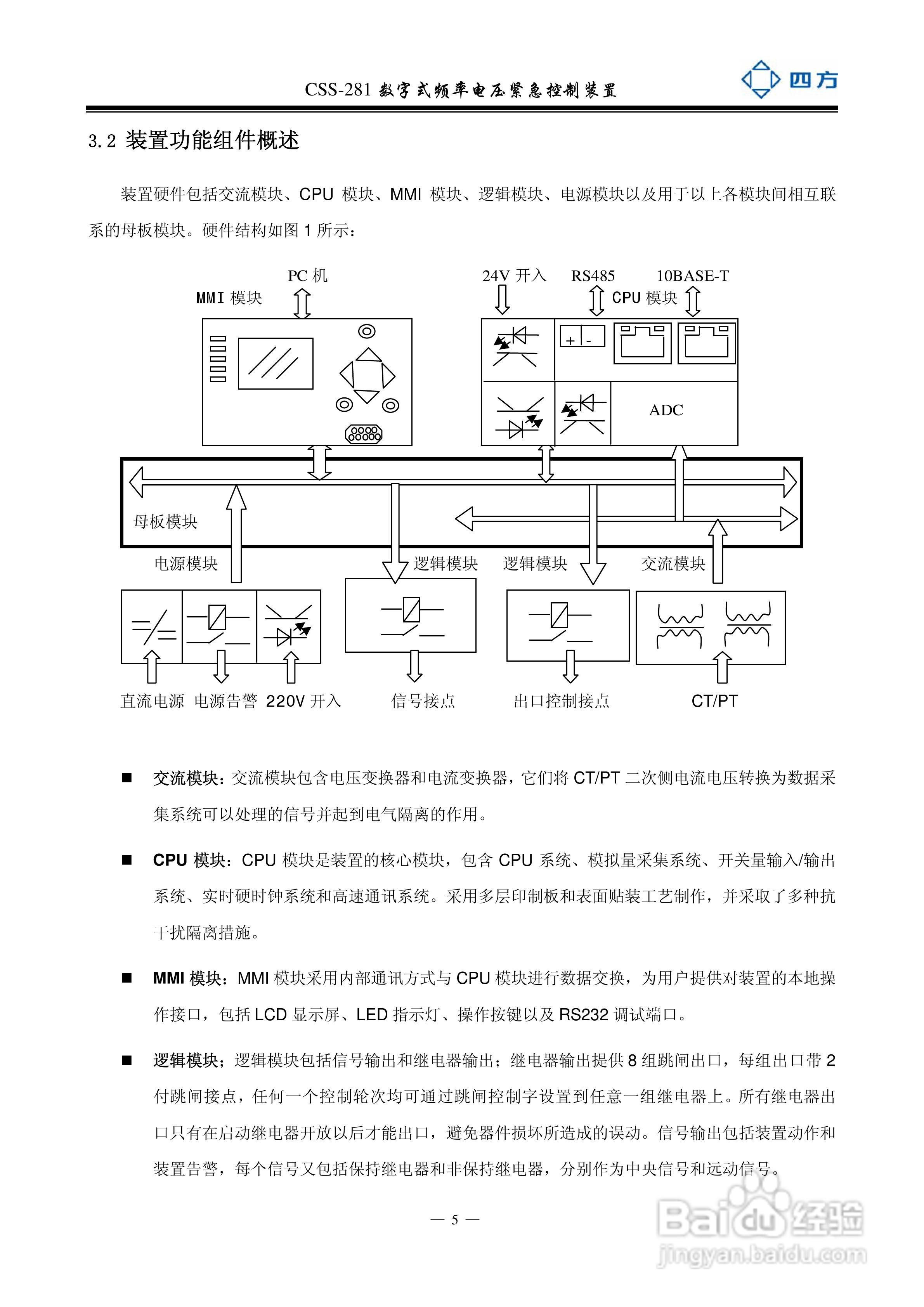 四方CSS-281数字式频率电压紧急控制装置说明书:[1]