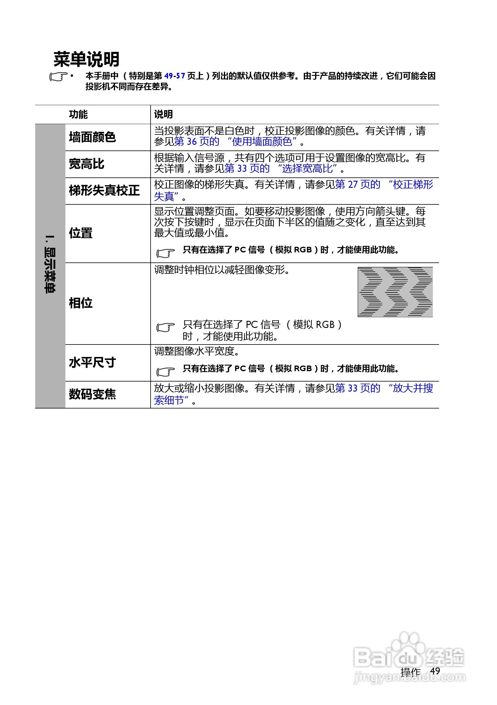 明基MX518F投影机使用说明书:[5]