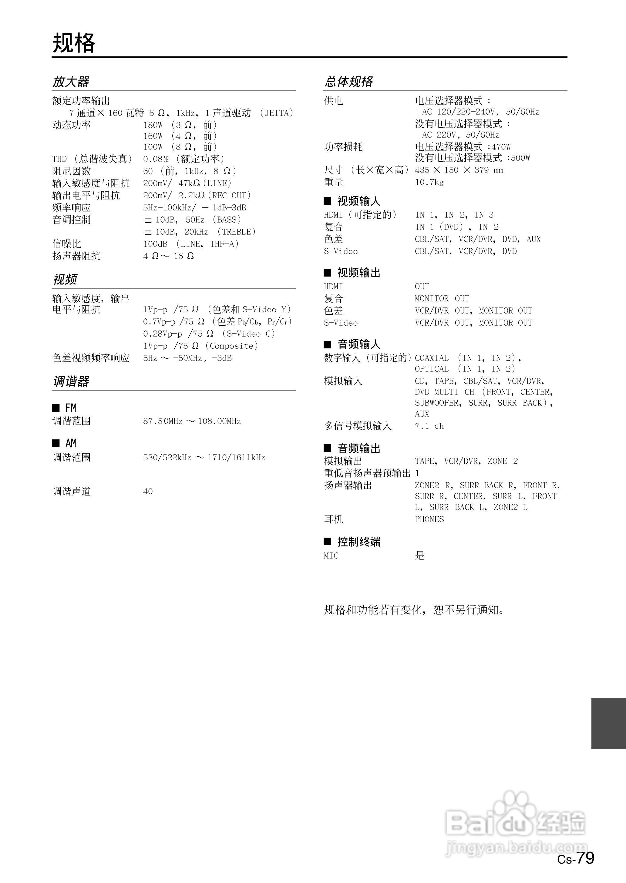 ONKYO TX-SR506AV接收机使用手册:[8]