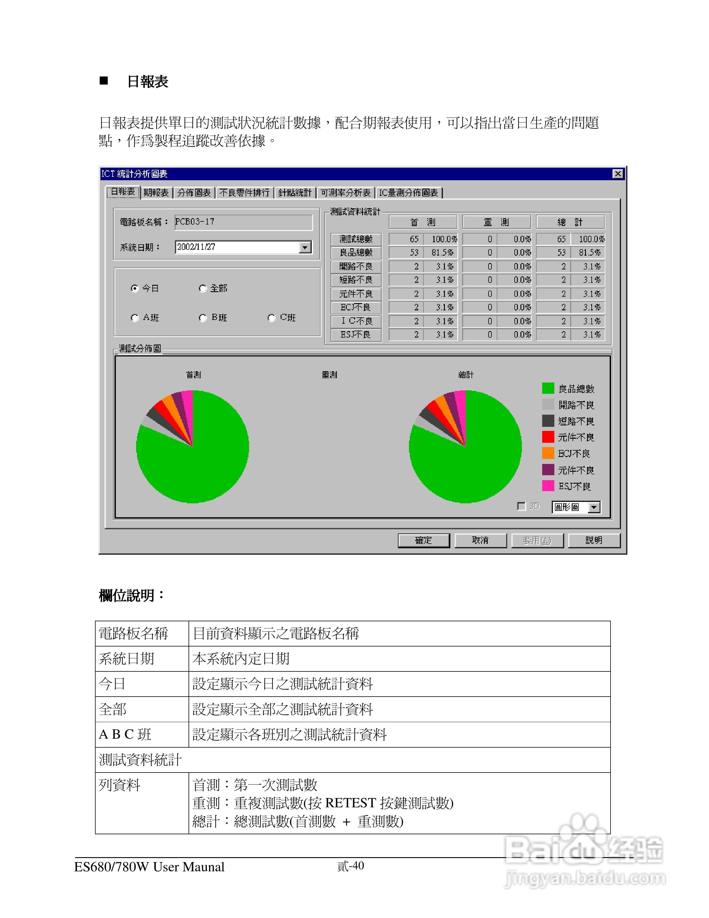 东之源 ES680W ES780W ICT在线测试仪操作手册:[5]