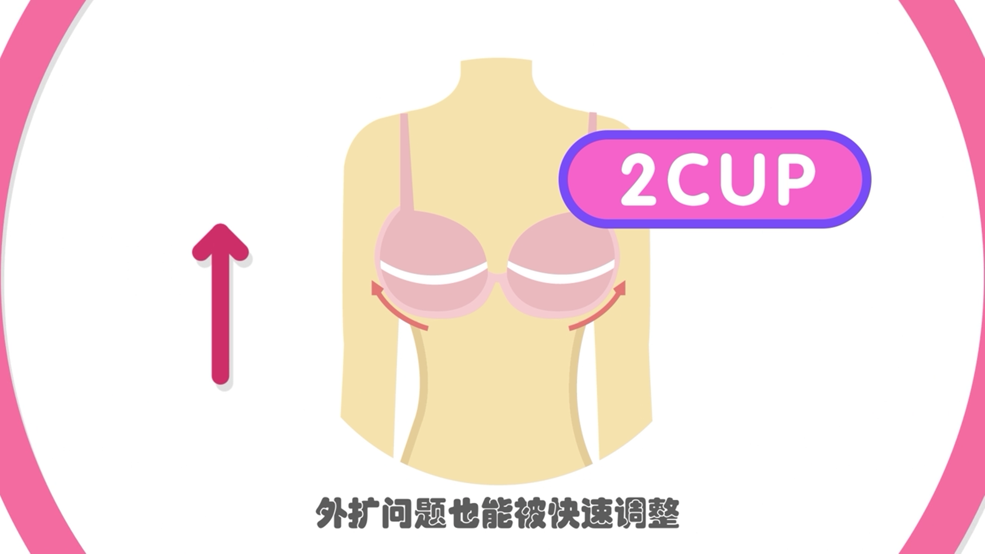 充气内衣是什么