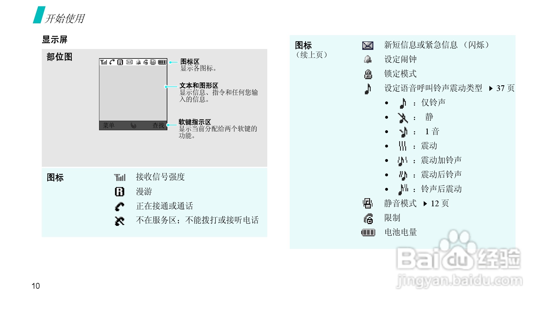三星SCH-X979手机使用说明书:[2]