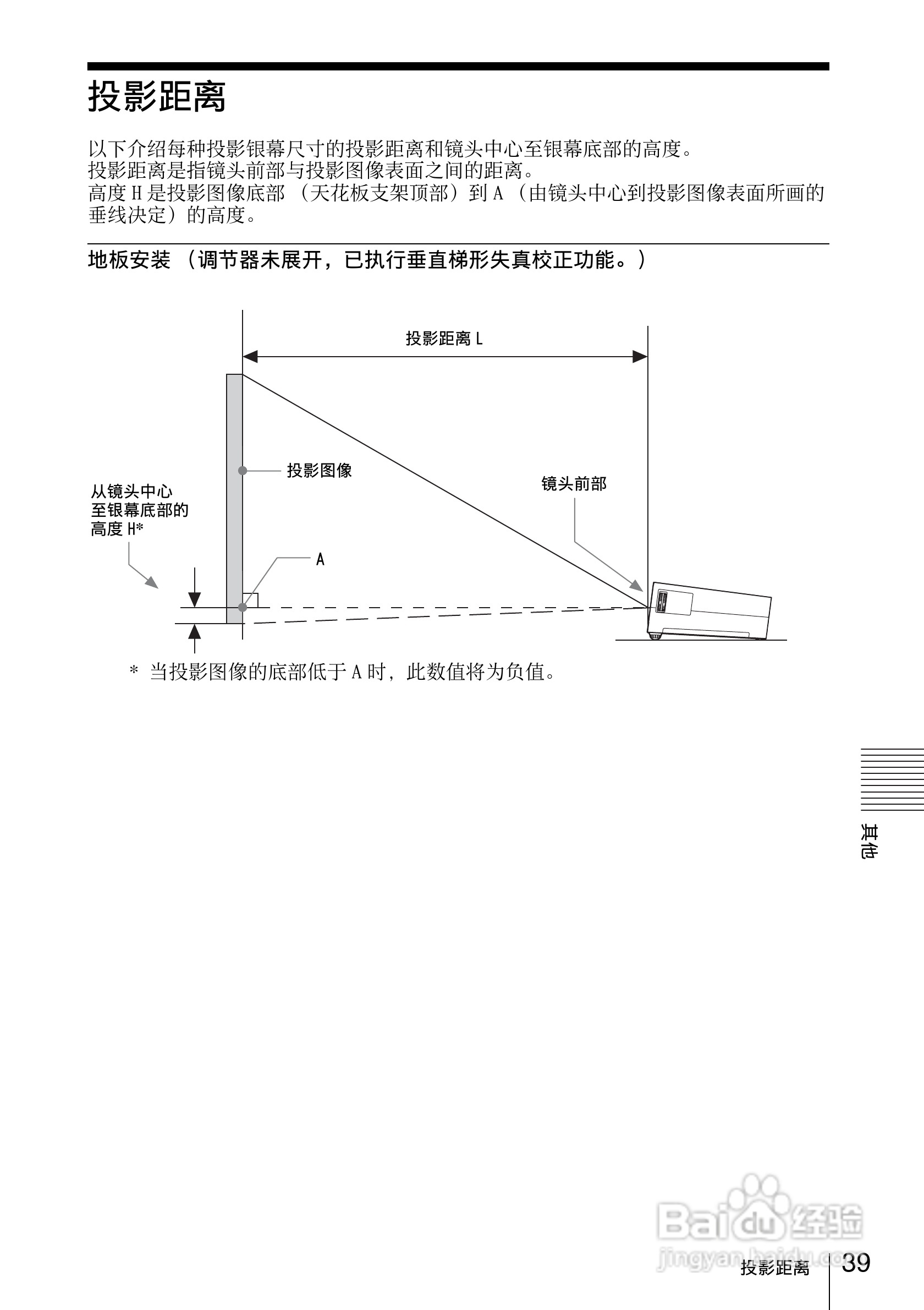 SONY VPL-EW130投影机说明书:[4]