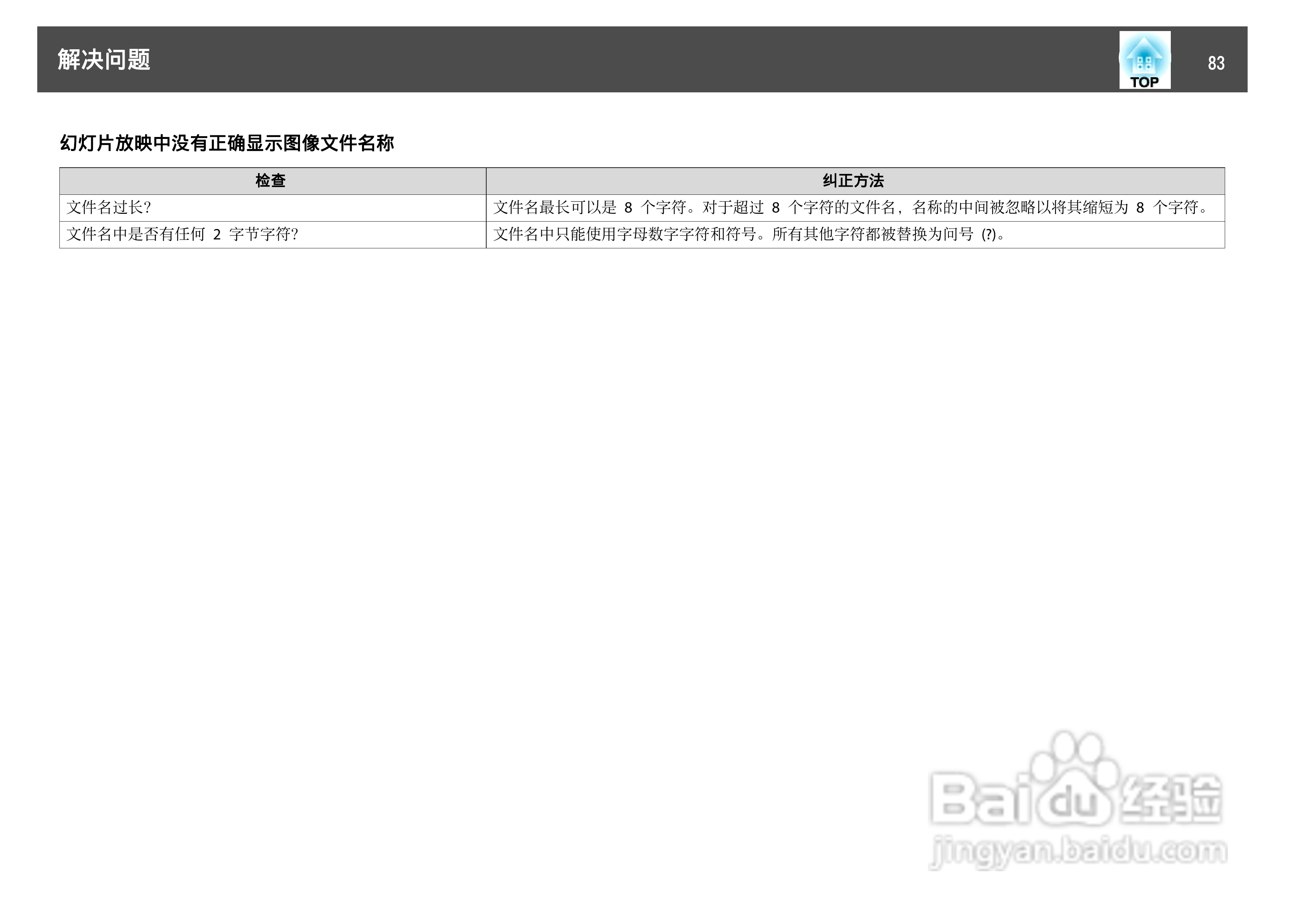 爱普生 EB-C10SE投影机说明书:[9]