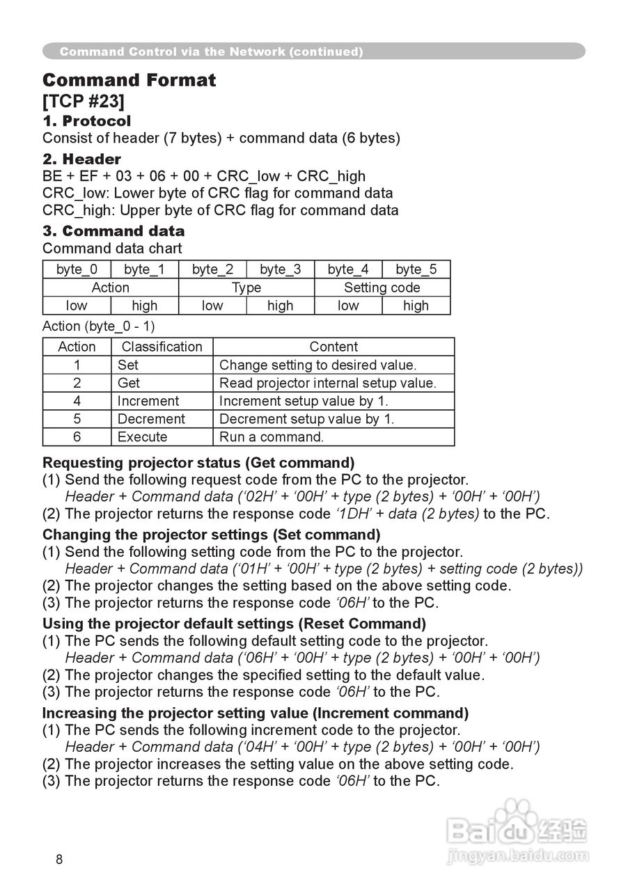 日立 CPX2投影机说明书:[17]