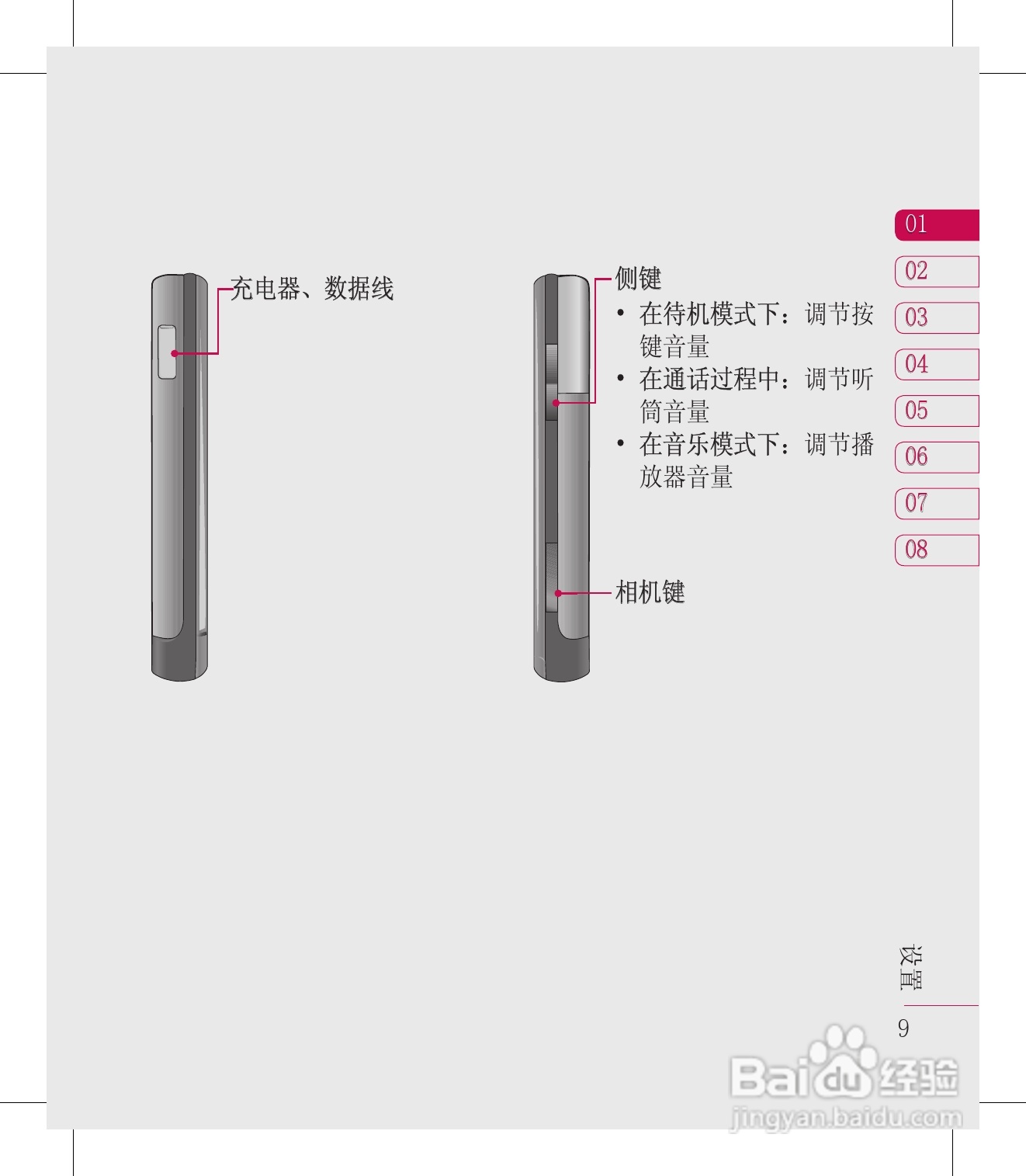 LG KM900手机使用说明书:[1]