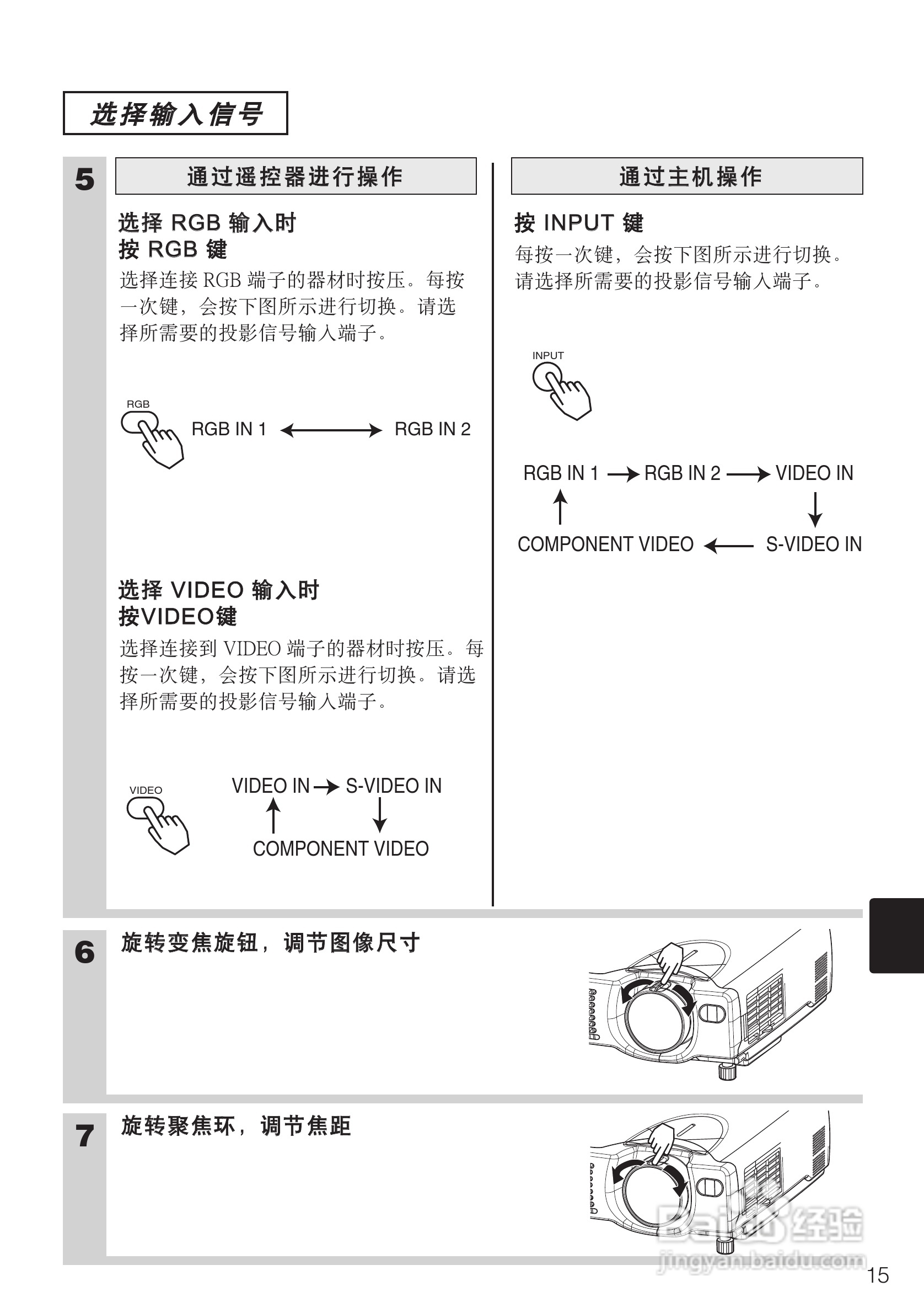 日立 CPS318W投影机说明书:[2]