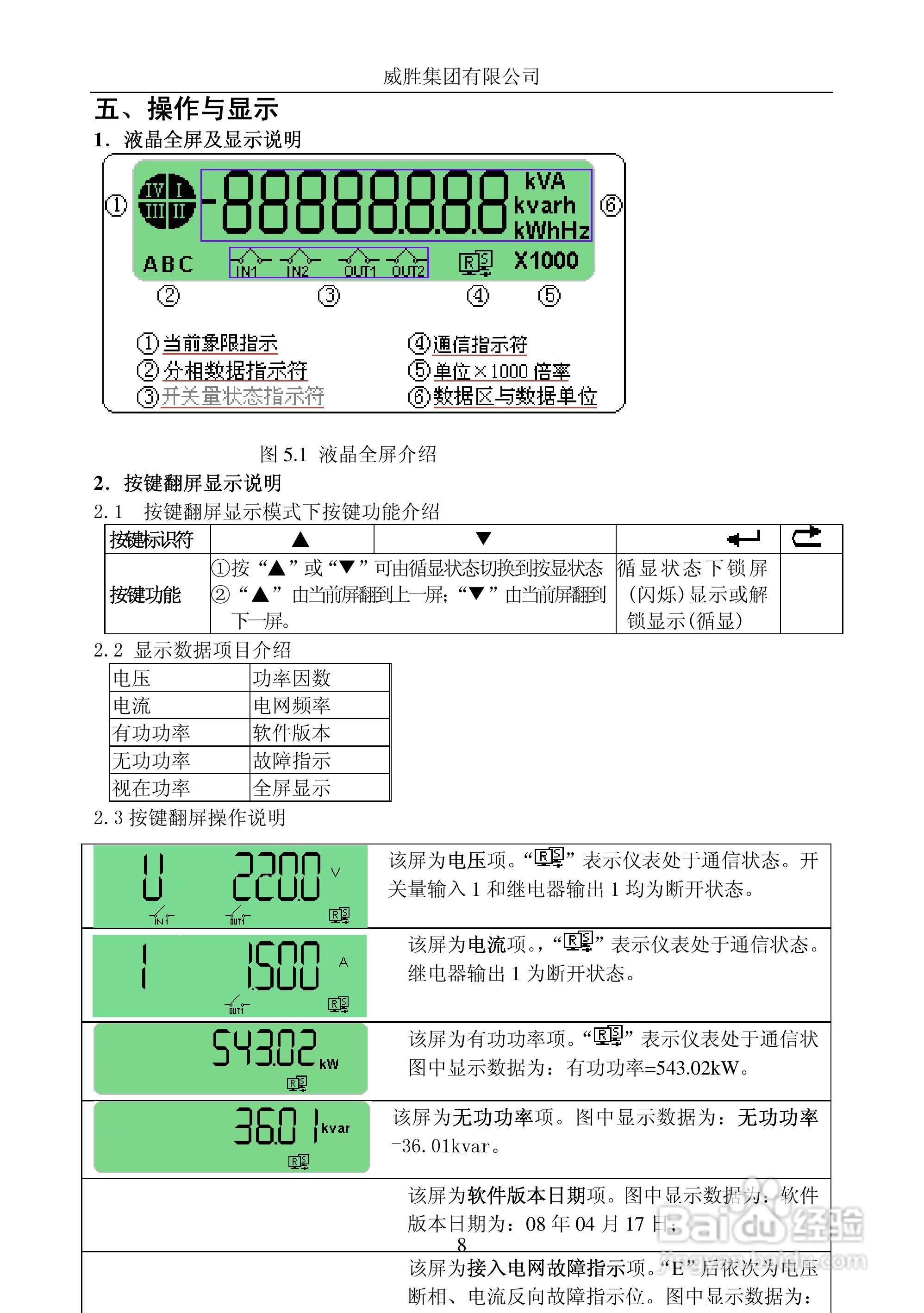 威胜PD1056/1D型单相电子式多功能电能表使用说明书:[1]