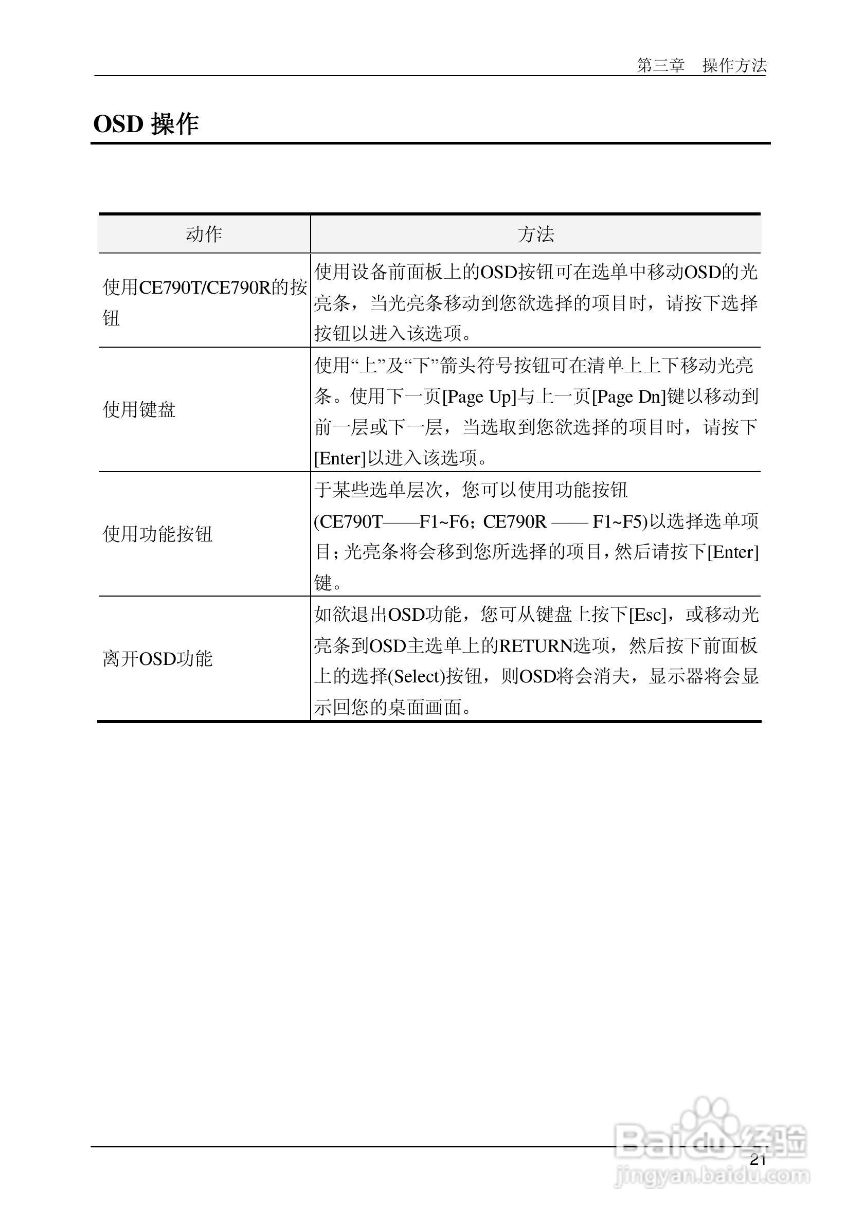 数字KVM信号延长器CE790用户手册:[3]