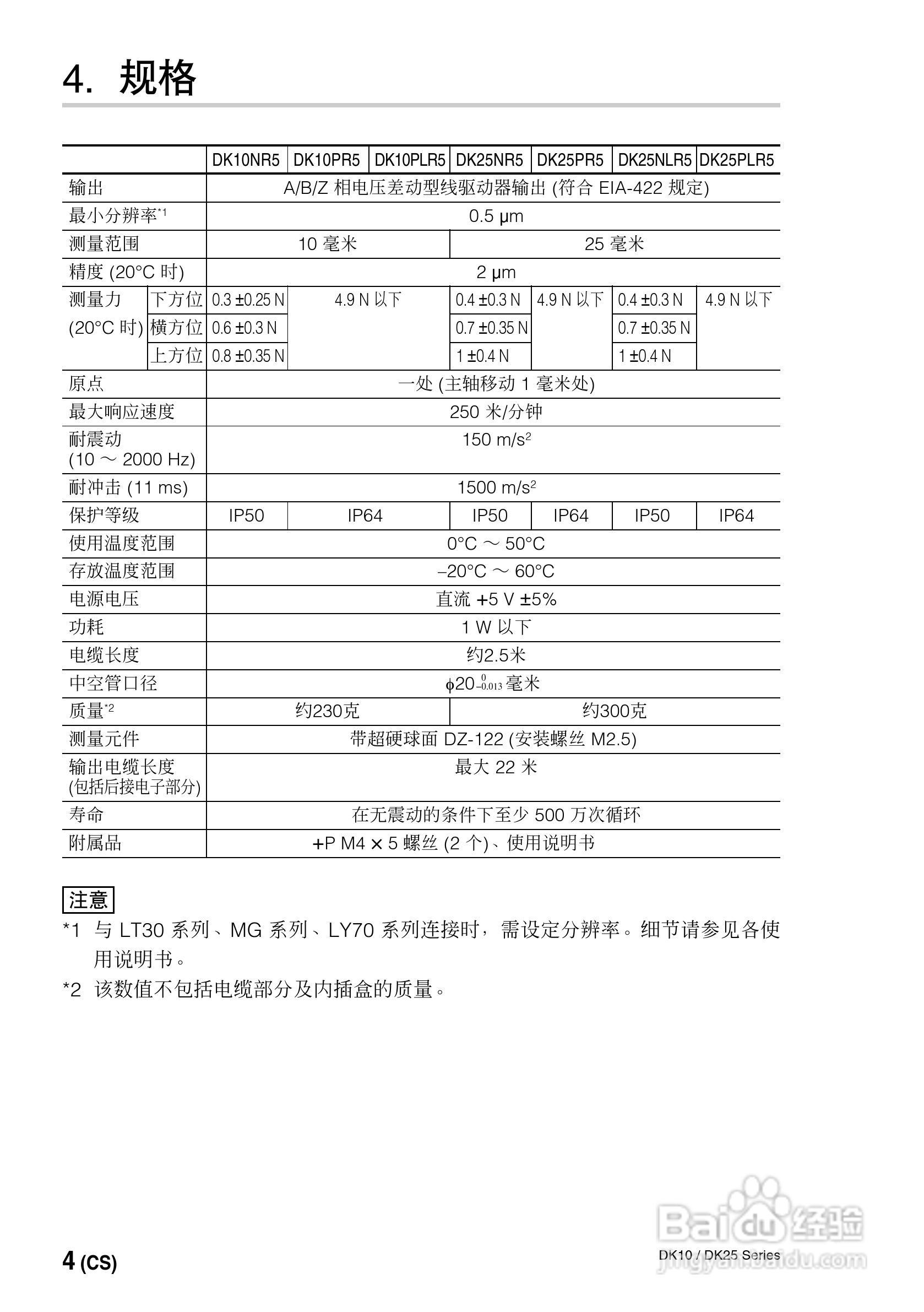 索尼DK10/DK25系列数字测力器使用说明书:[3]