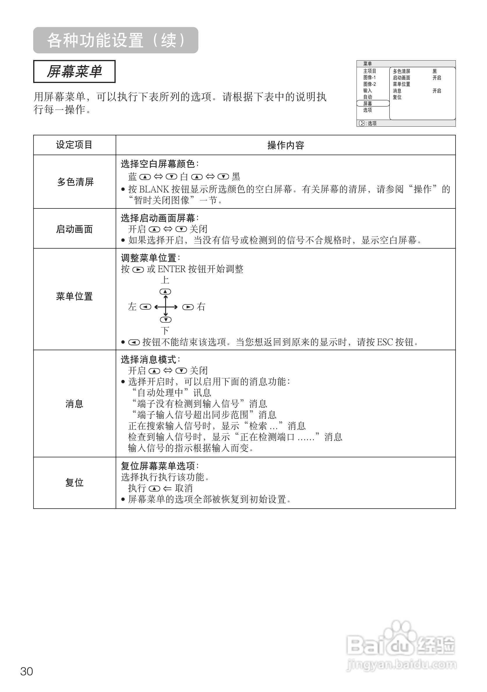 日立CP-S235W投影机使用说明书:[3]