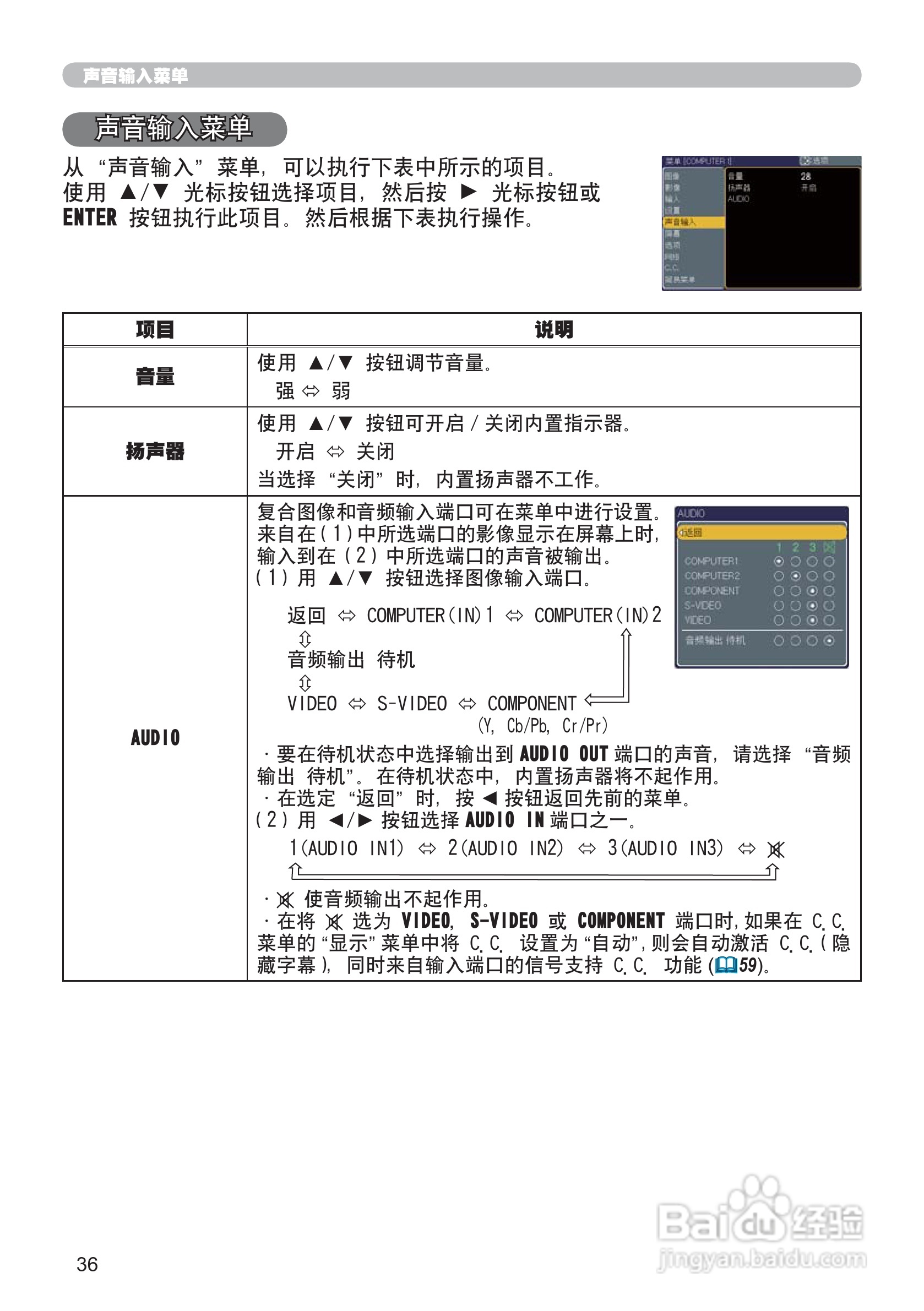 日立CP-X306投影机使用说明书:[6]